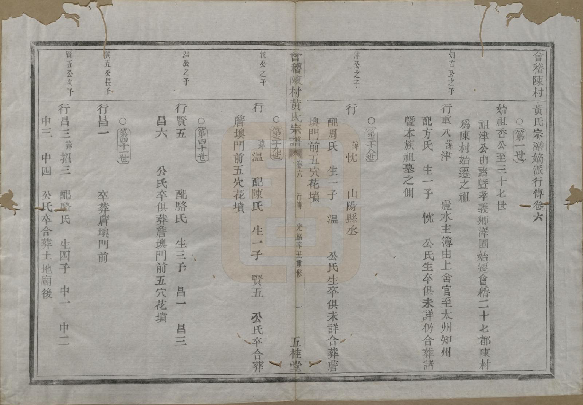 GTJP0621.黄.浙江绍兴.会稽陈村黄氏宗谱十卷.清光绪二十七年（1901）_006.pdf_第2页