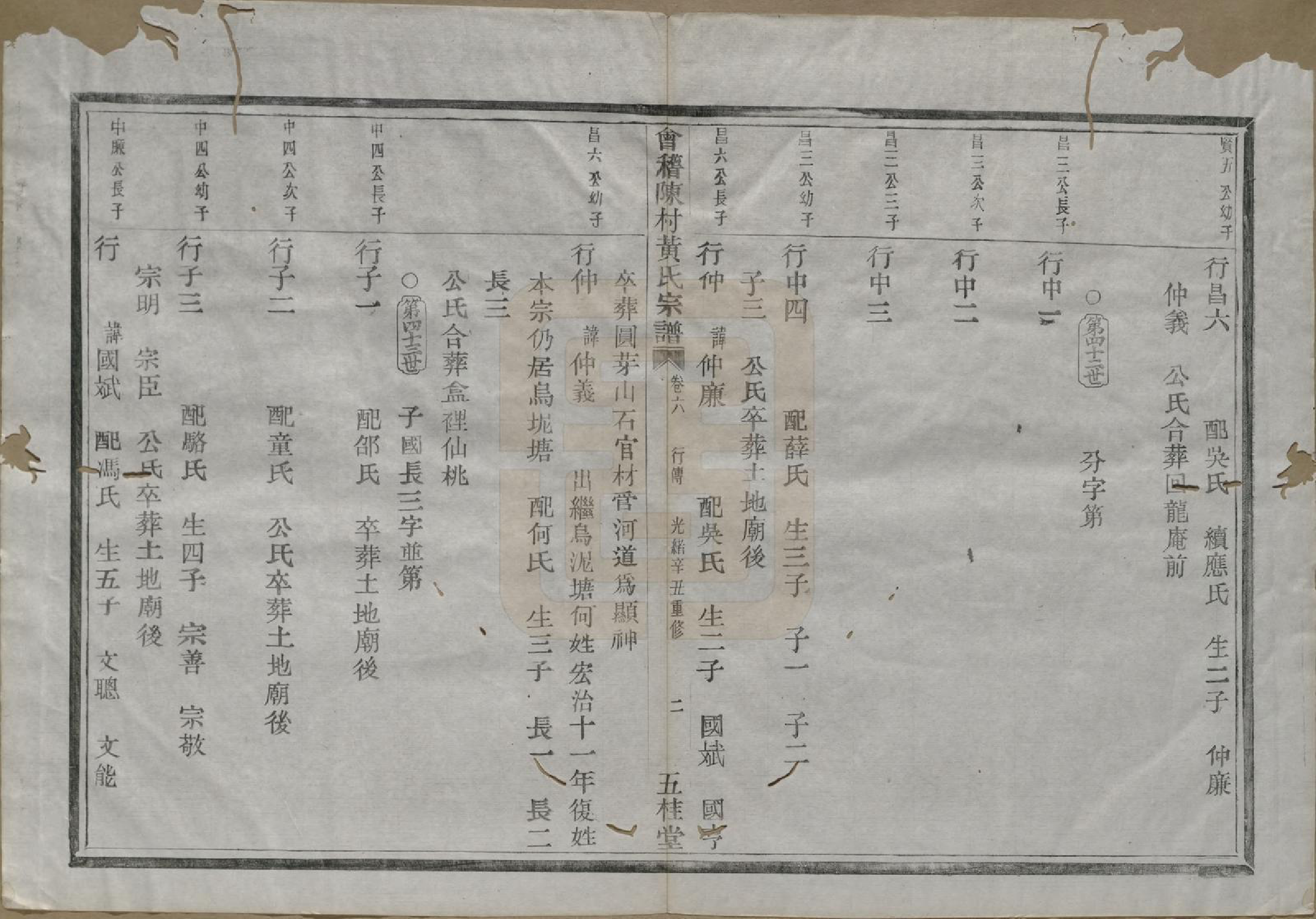 GTJP0621.黄.浙江绍兴.会稽陈村黄氏宗谱十卷.清光绪二十七年（1901）_006.pdf_第3页