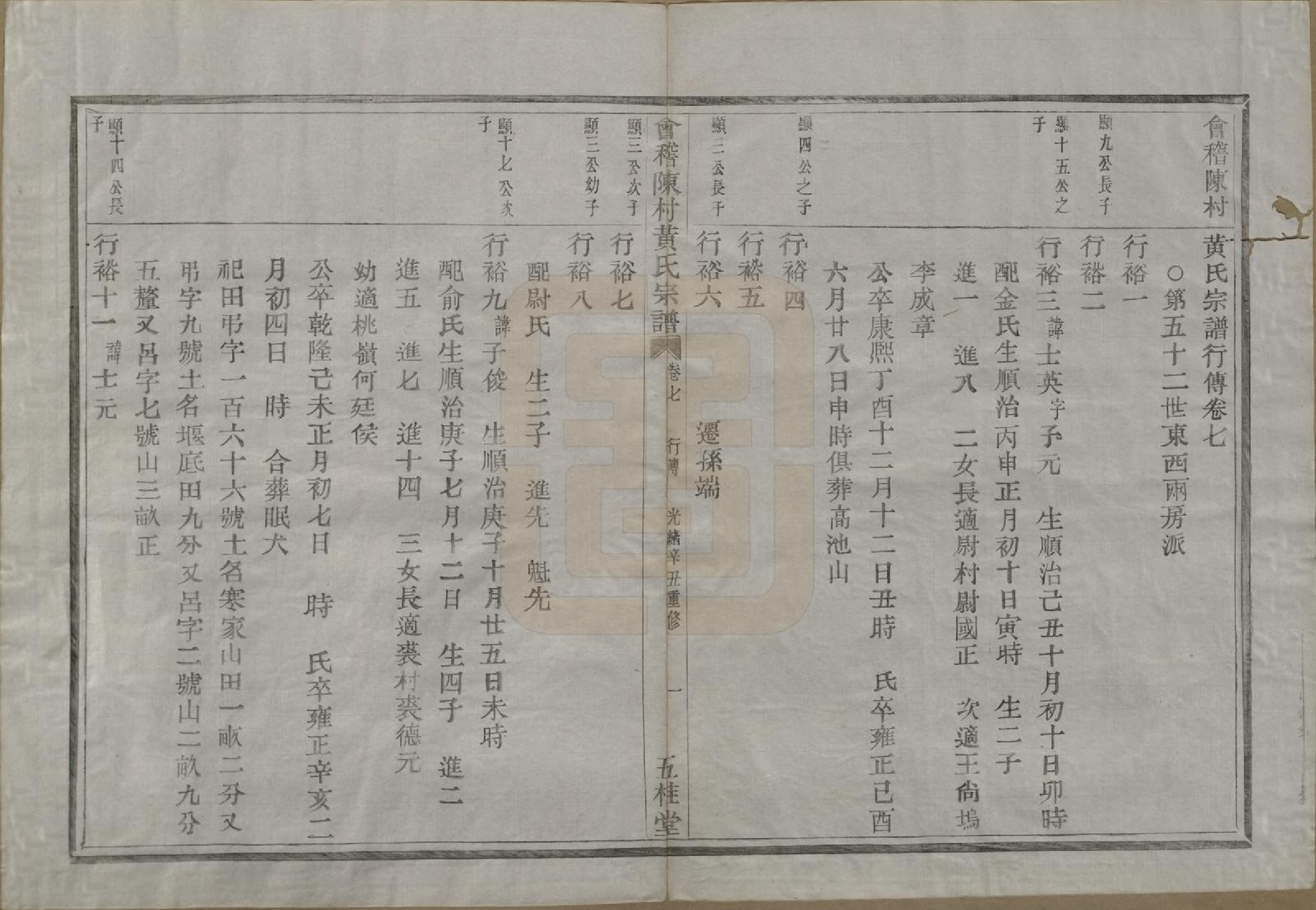 GTJP0621.黄.浙江绍兴.会稽陈村黄氏宗谱十卷.清光绪二十七年（1901）_007.pdf_第2页