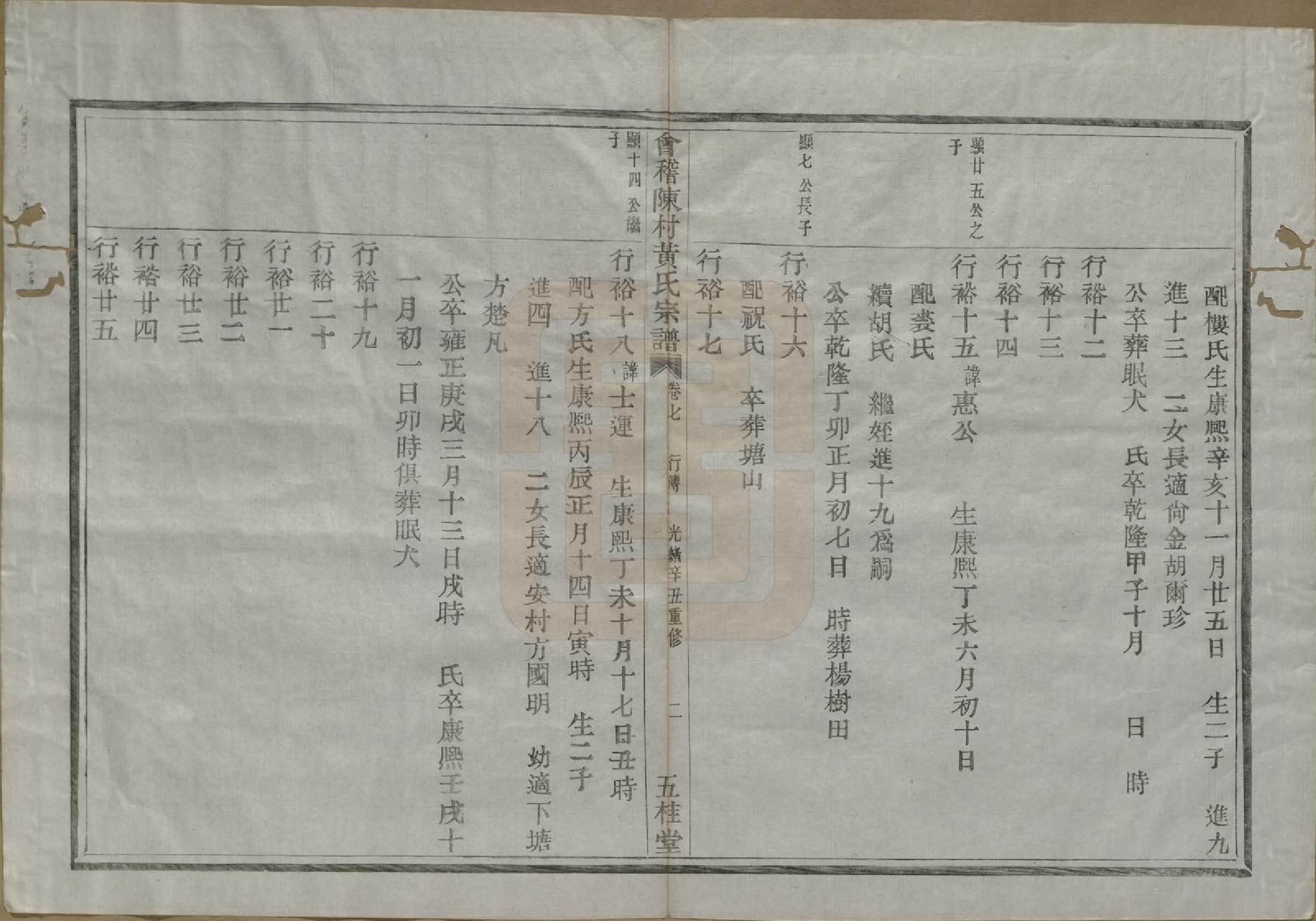 GTJP0621.黄.浙江绍兴.会稽陈村黄氏宗谱十卷.清光绪二十七年（1901）_007.pdf_第3页