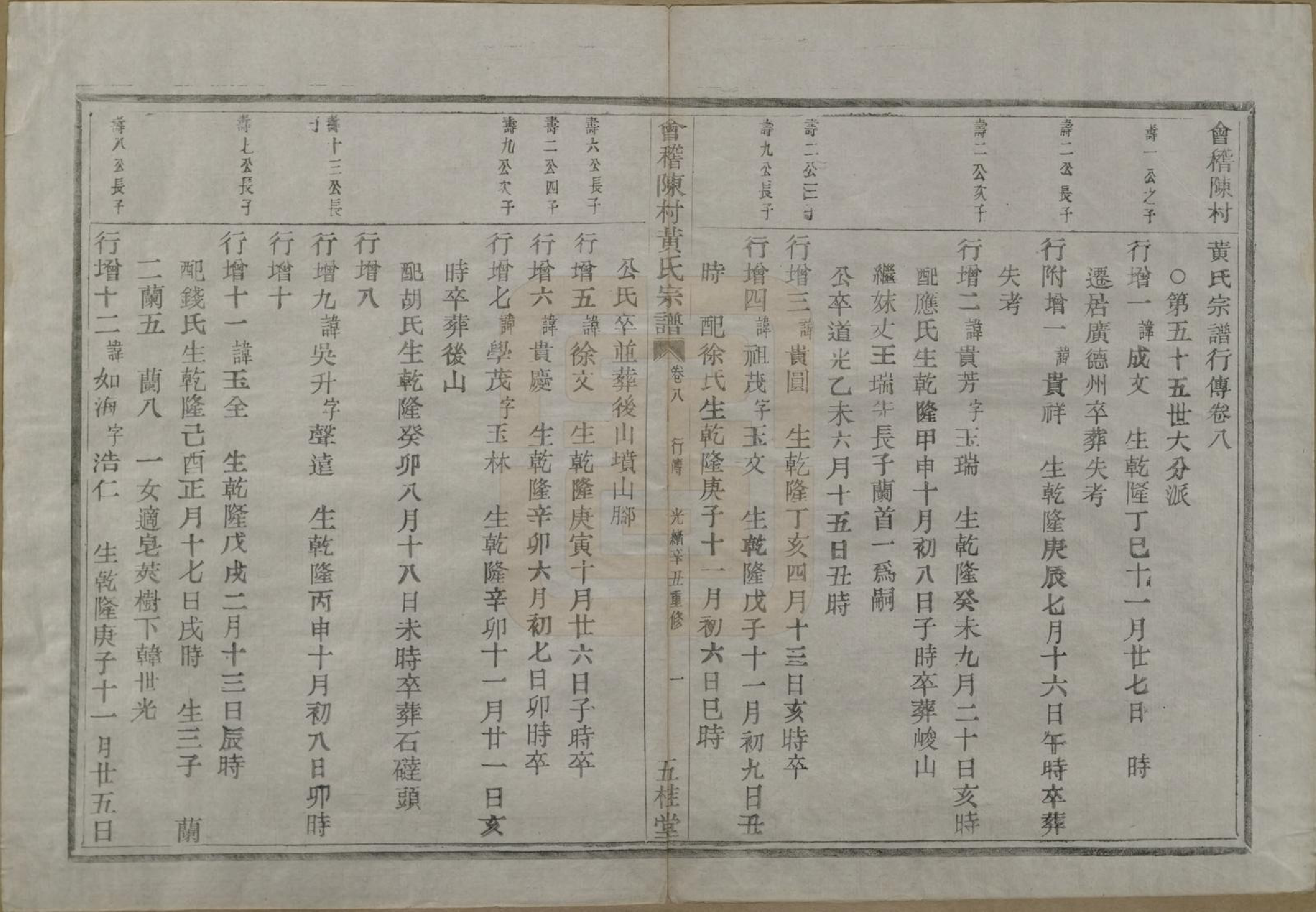 GTJP0621.黄.浙江绍兴.会稽陈村黄氏宗谱十卷.清光绪二十七年（1901）_008.pdf_第2页