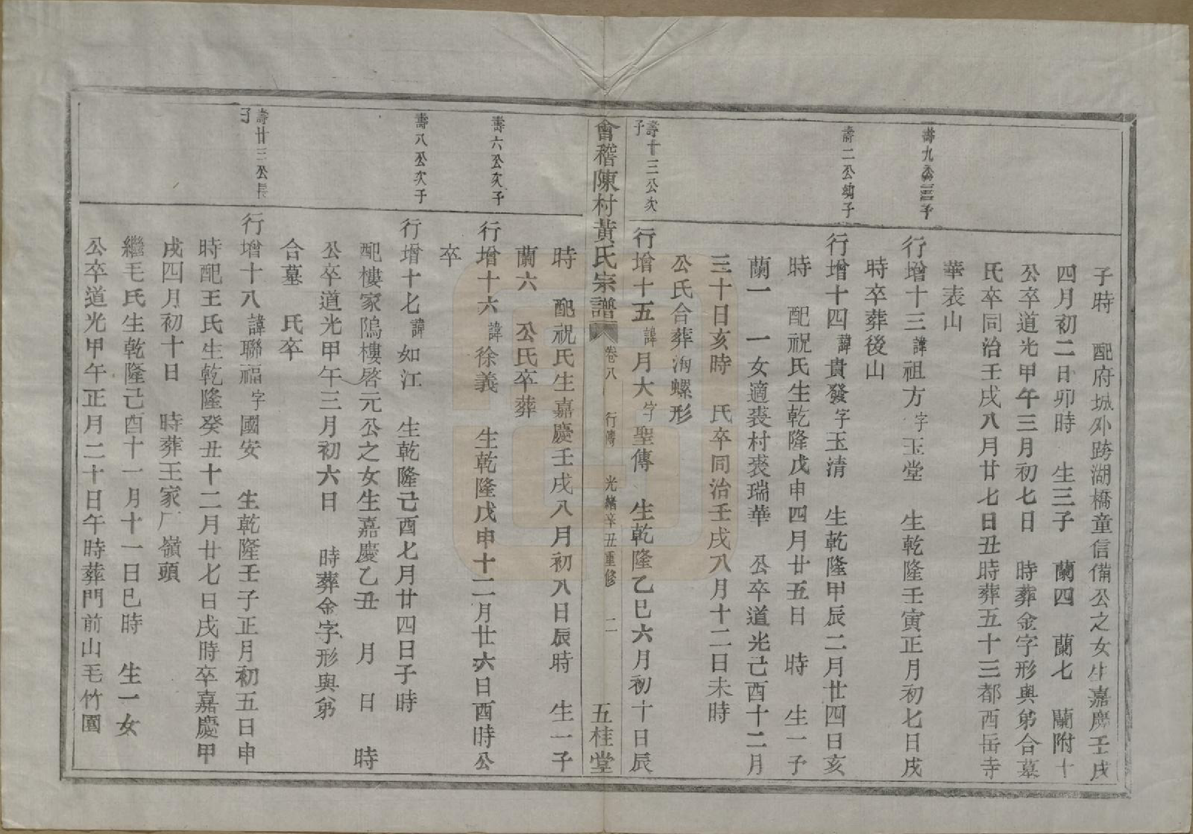 GTJP0621.黄.浙江绍兴.会稽陈村黄氏宗谱十卷.清光绪二十七年（1901）_008.pdf_第3页