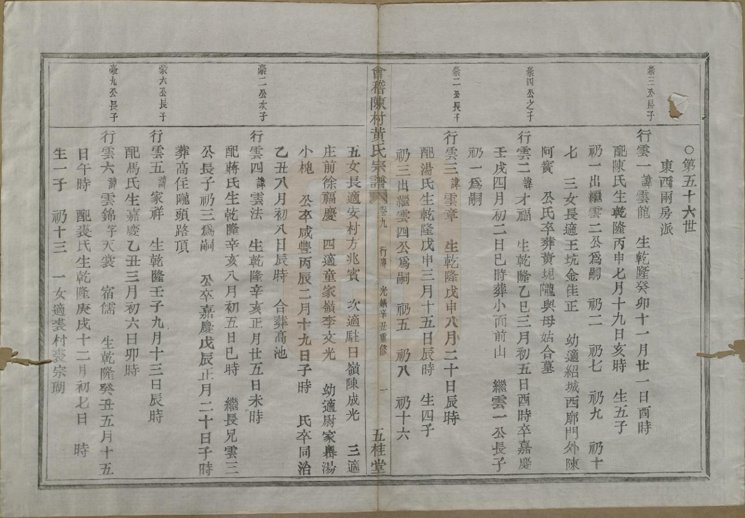 GTJP0621.黄.浙江绍兴.会稽陈村黄氏宗谱十卷.清光绪二十七年（1901）_009.pdf_第2页