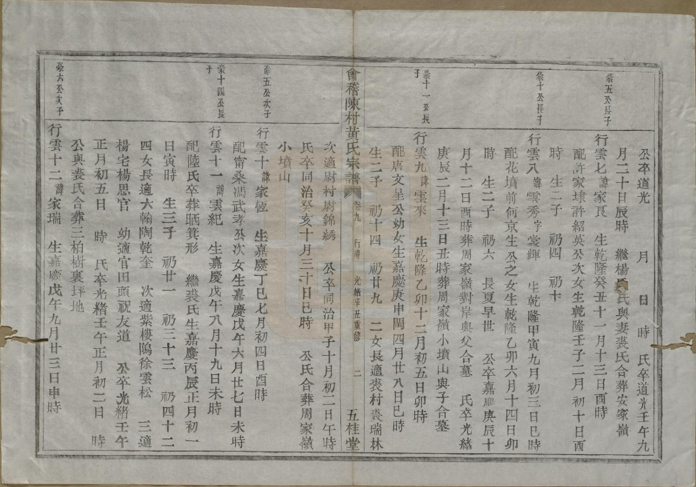 GTJP0621.黄.浙江绍兴.会稽陈村黄氏宗谱十卷.清光绪二十七年（1901）_009.pdf_第3页