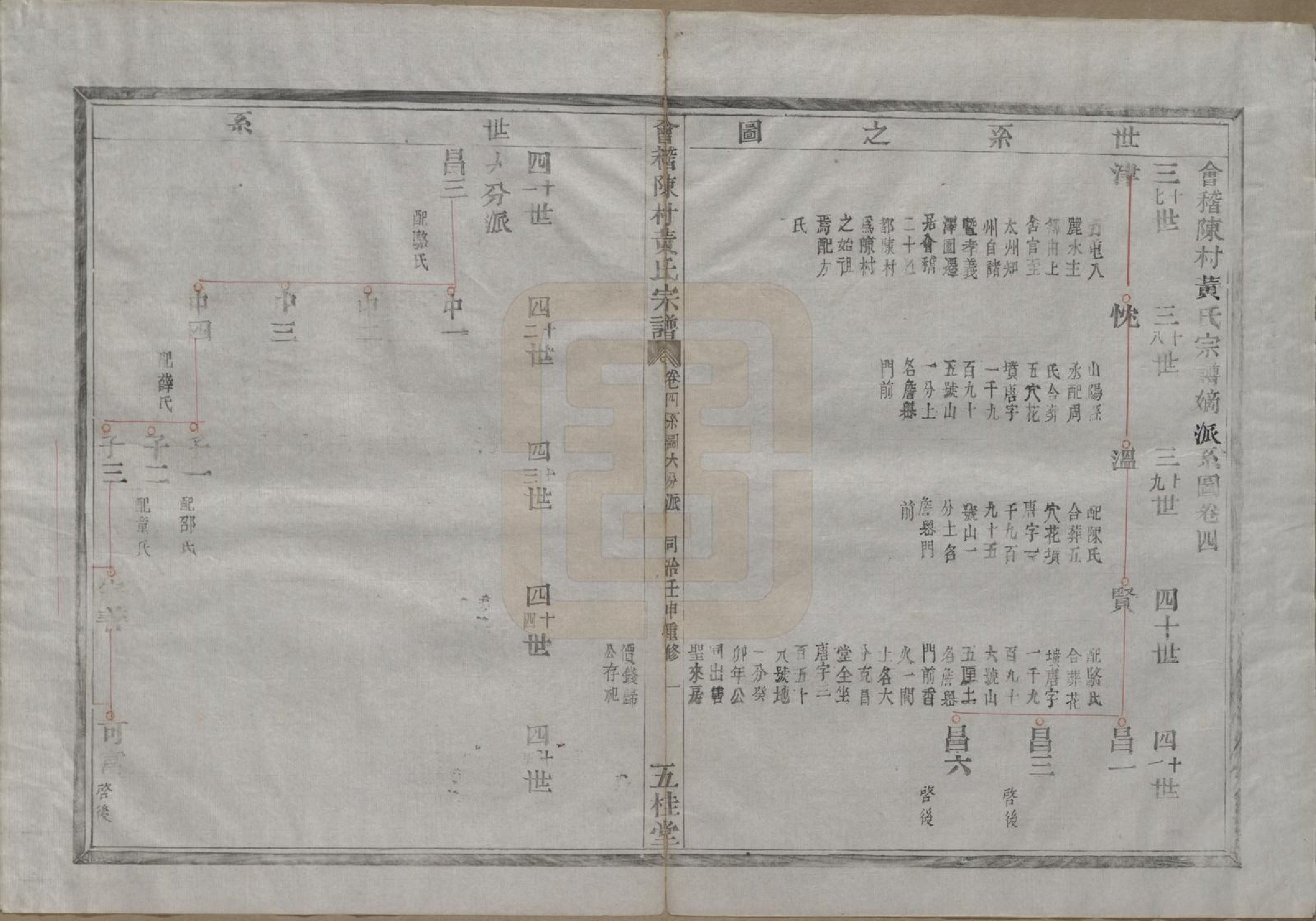 GTJP0642.黄.浙江绍兴.会稽陈村黄氏宗谱十卷.清同治十一年（1872）_004.pdf_第3页