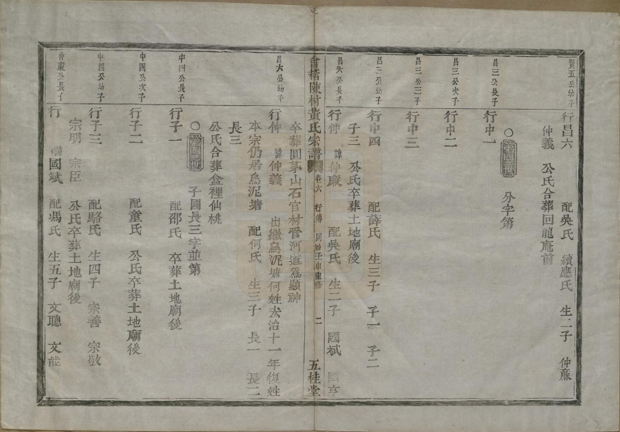 GTJP0642.黄.浙江绍兴.会稽陈村黄氏宗谱十卷.清同治十一年（1872）_006.pdf_第3页