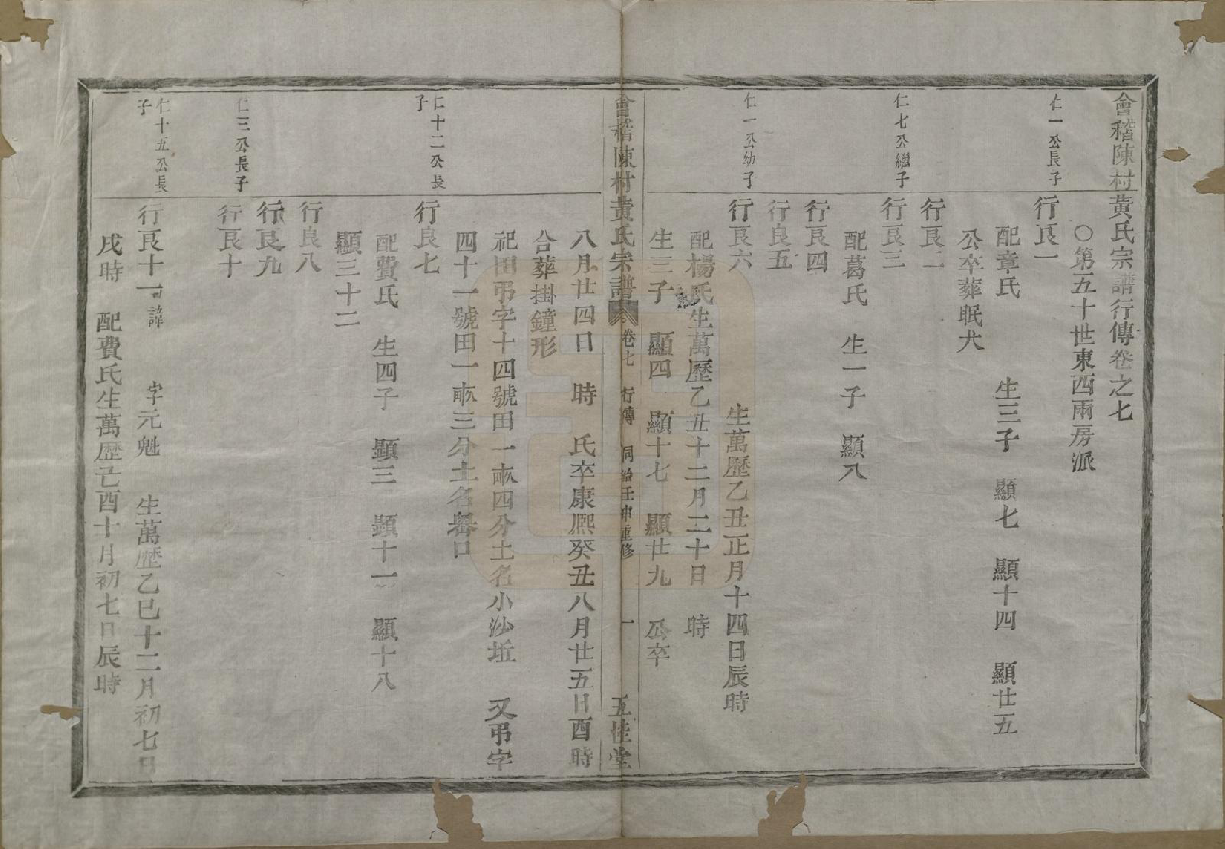 GTJP0642.黄.浙江绍兴.会稽陈村黄氏宗谱十卷.清同治十一年（1872）_007.pdf_第2页