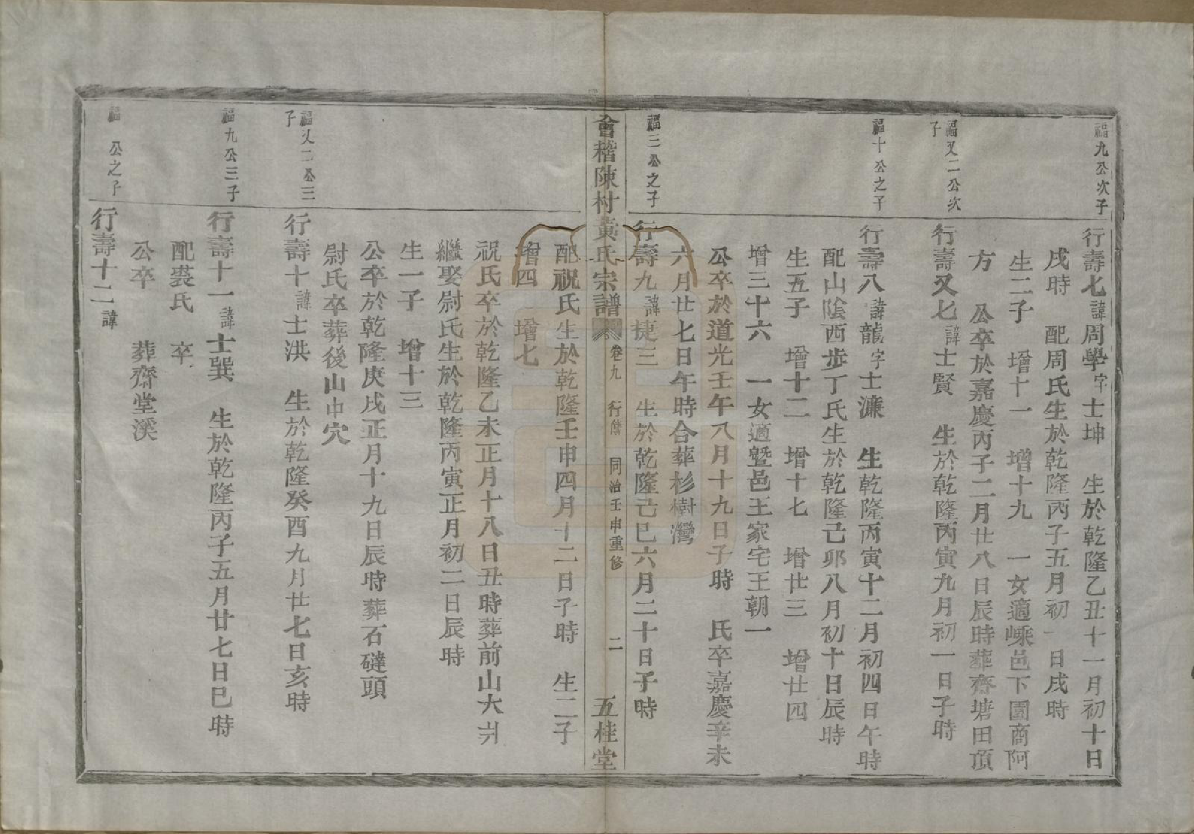 GTJP0642.黄.浙江绍兴.会稽陈村黄氏宗谱十卷.清同治十一年（1872）_009.pdf_第3页