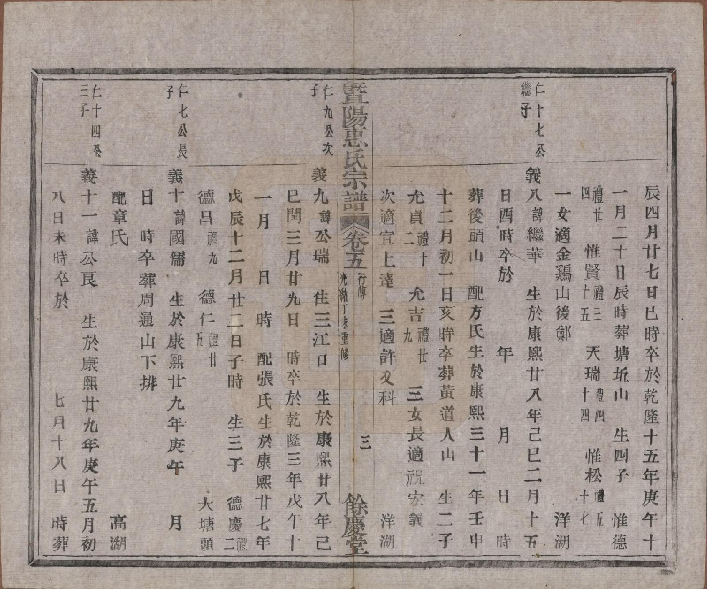 GTJP0647.惠.浙江诸暨.暨阳惠氏宗谱六卷.清光绪三十三年（1907）_005.pdf_第3页