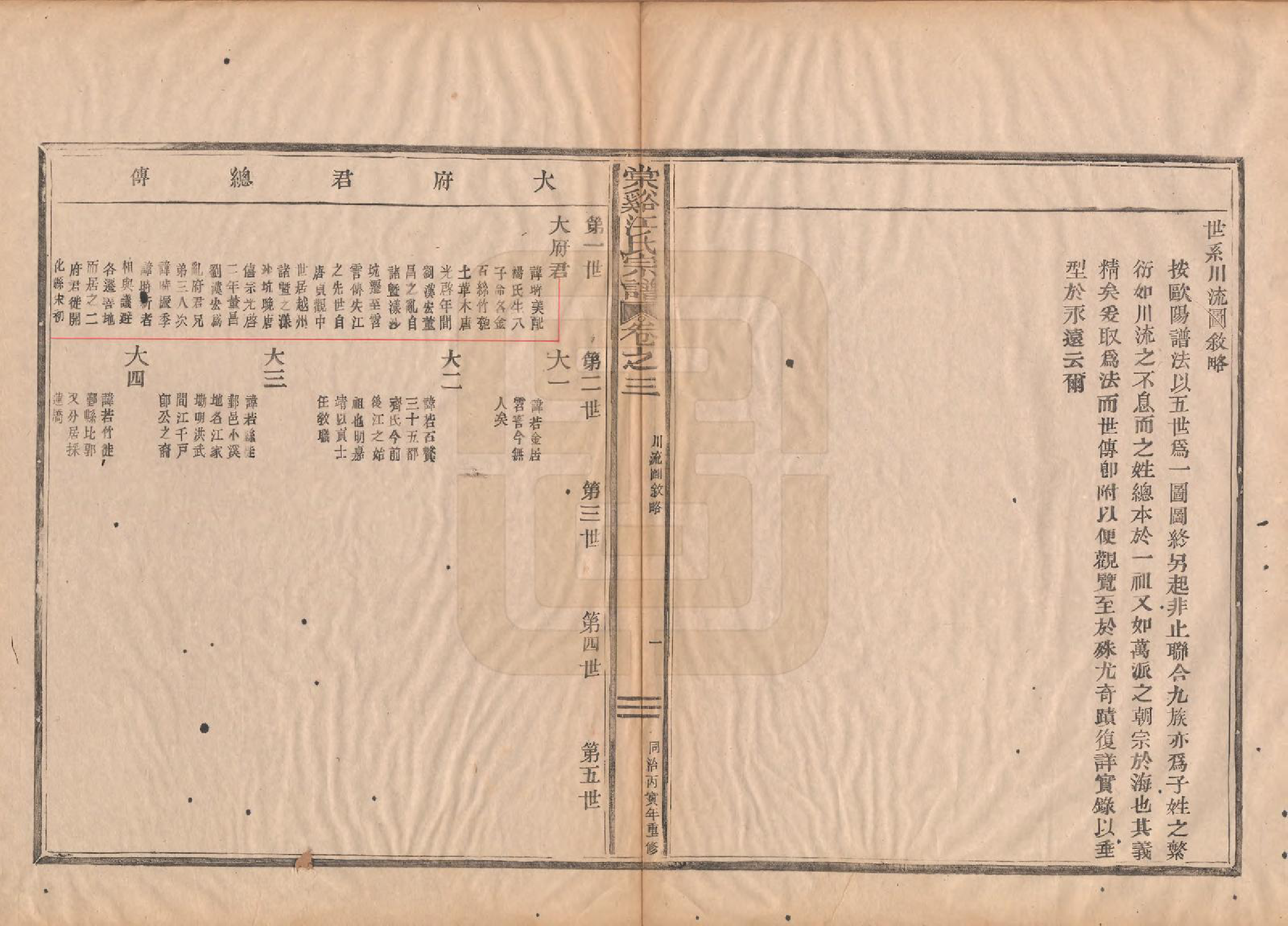 GTJP0680.江.浙江萧山.棠谿江氏宗谱四卷.清同治五年（1866）_003.pdf_第2页