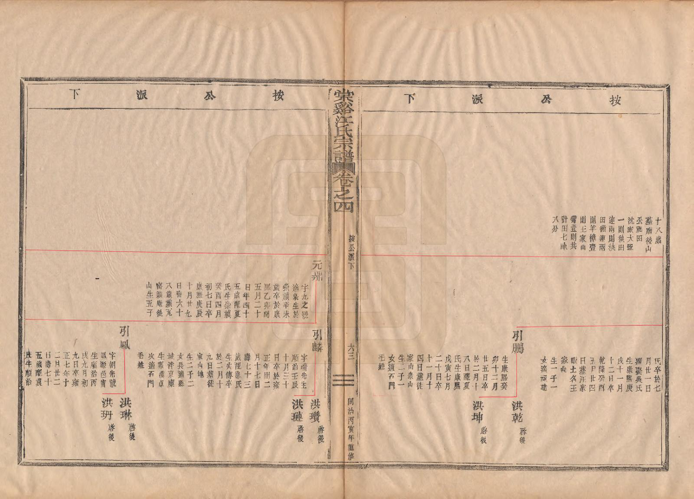 GTJP0680.江.浙江萧山.棠谿江氏宗谱四卷.清同治五年（1866）_004.pdf_第2页