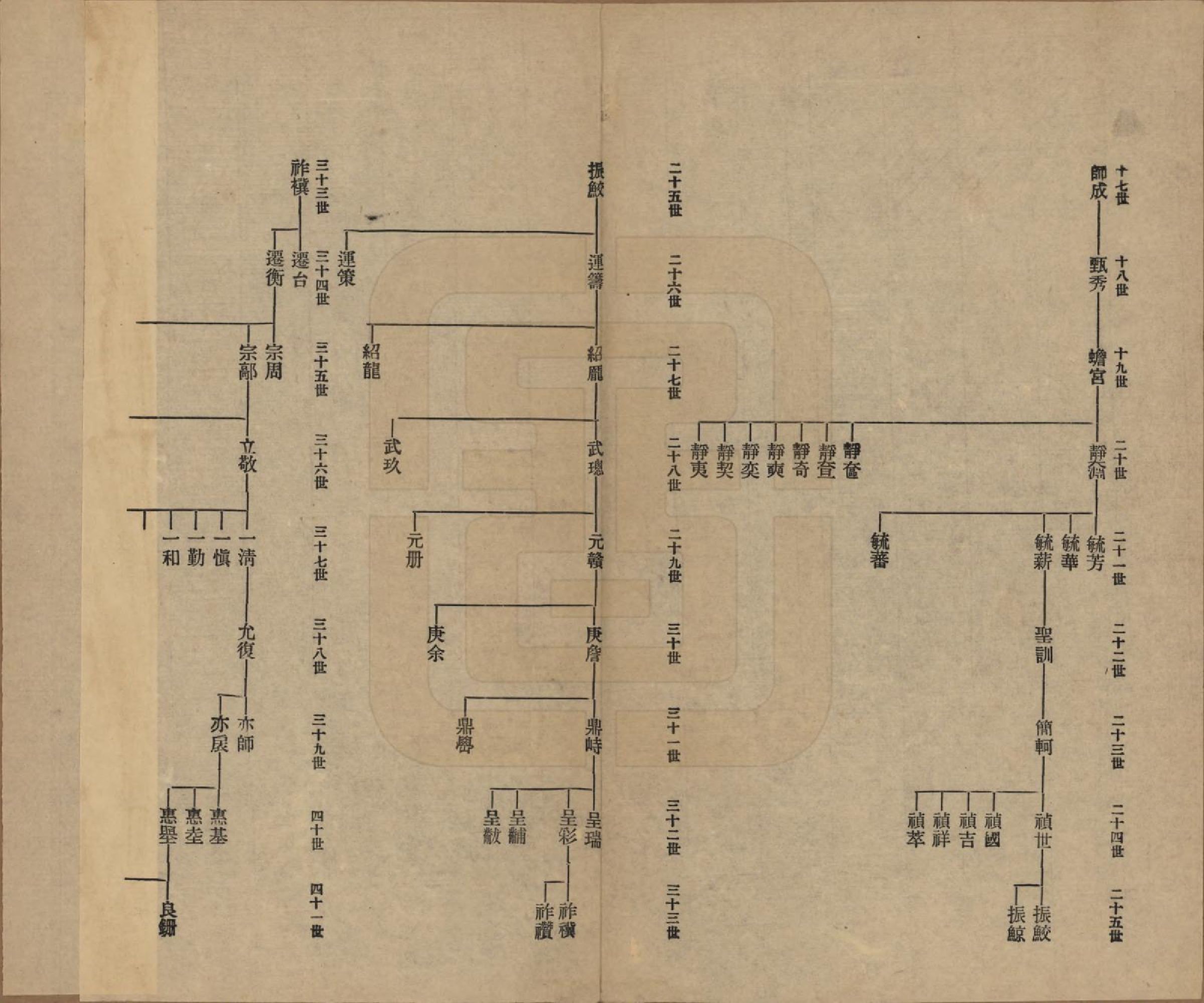 GTJP0695.蒋.浙江海宁.硖石蒋氏支谱不分卷.民国十八年（1929）_001.pdf_第3页