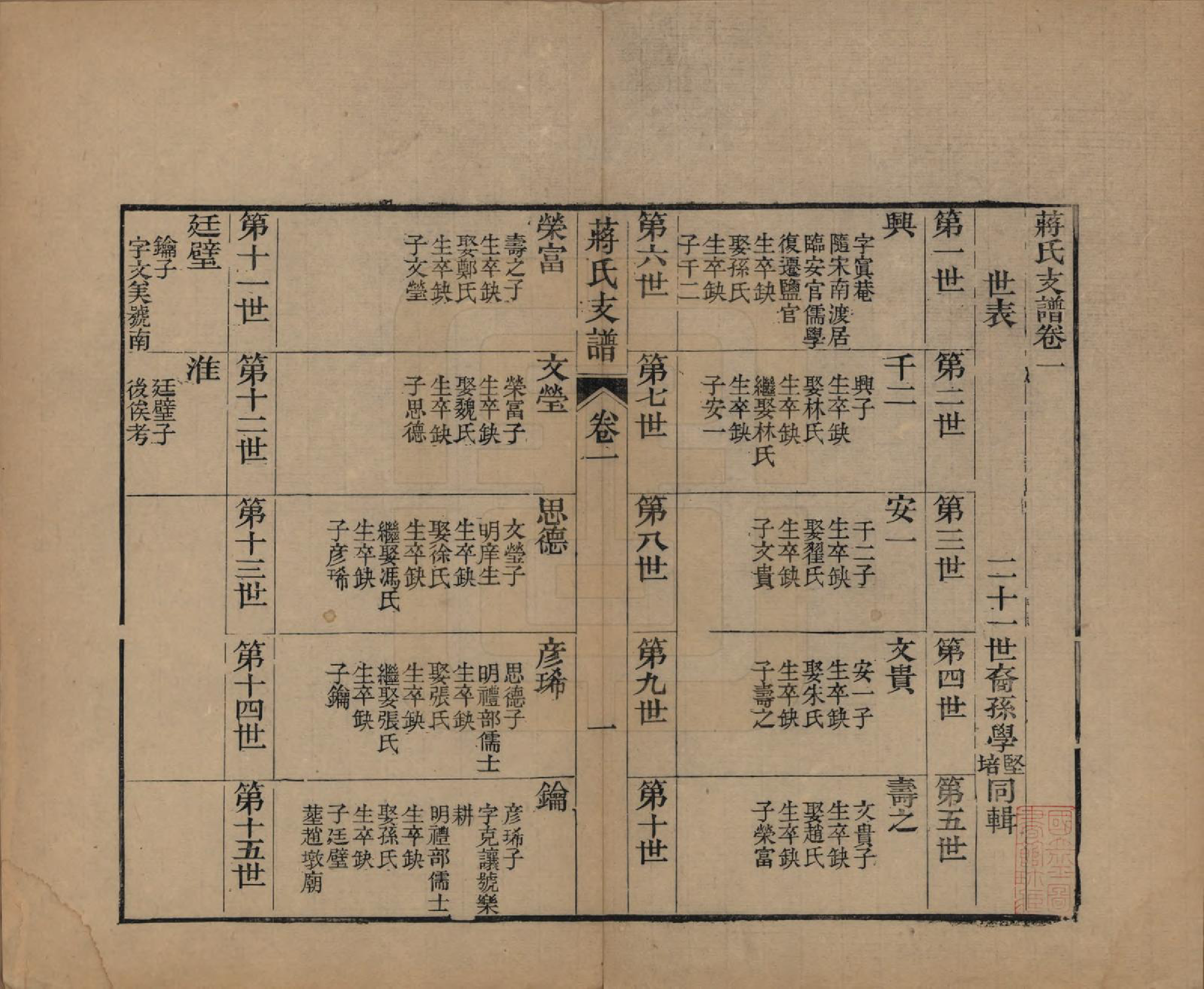 GTJP0701.蒋.浙江海宁.蒋氏支谱二卷.清光绪间_001.pdf_第2页