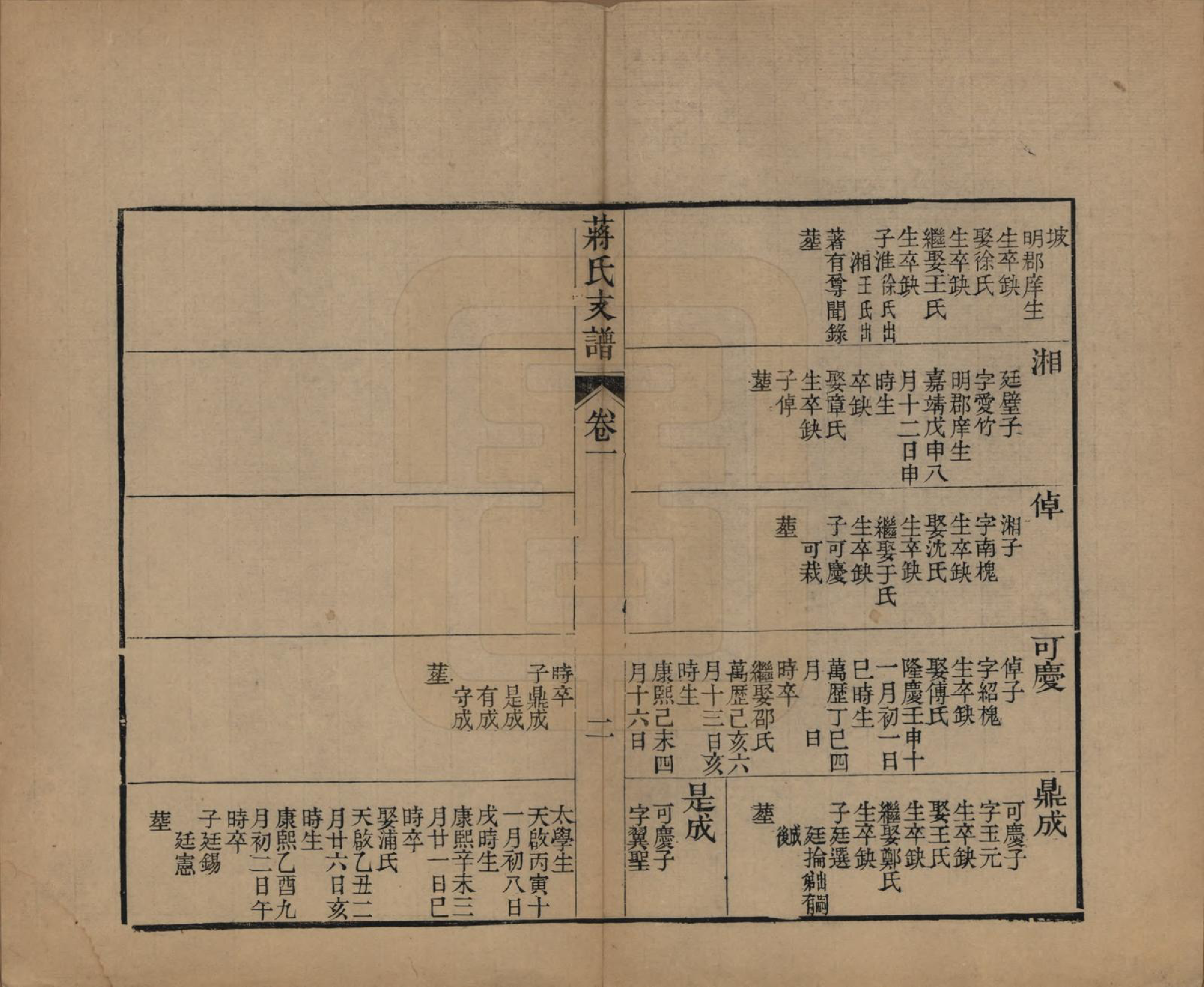 GTJP0701.蒋.浙江海宁.蒋氏支谱二卷.清光绪间_001.pdf_第3页