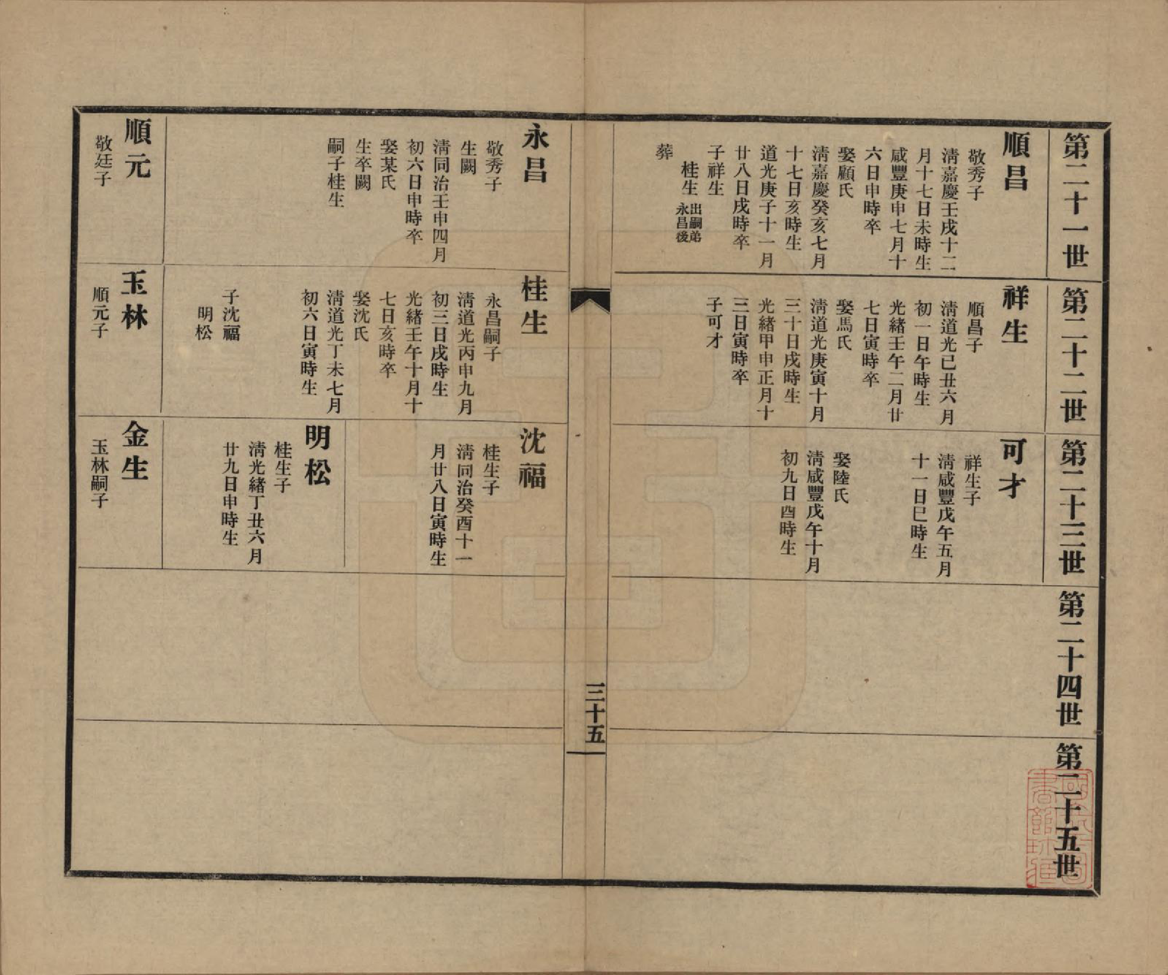 GTJP0695.蒋.浙江海宁.硖石蒋氏支谱不分卷.民国十八年（1929）_002.pdf_第1页