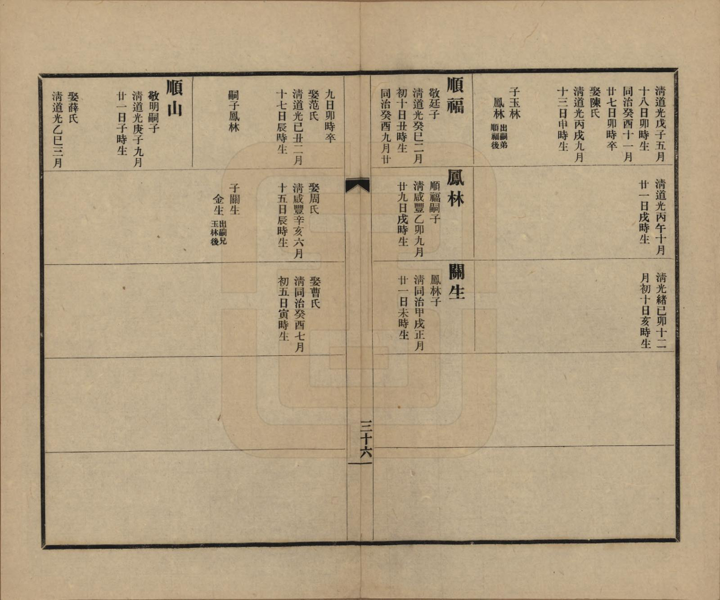 GTJP0695.蒋.浙江海宁.硖石蒋氏支谱不分卷.民国十八年（1929）_002.pdf_第2页