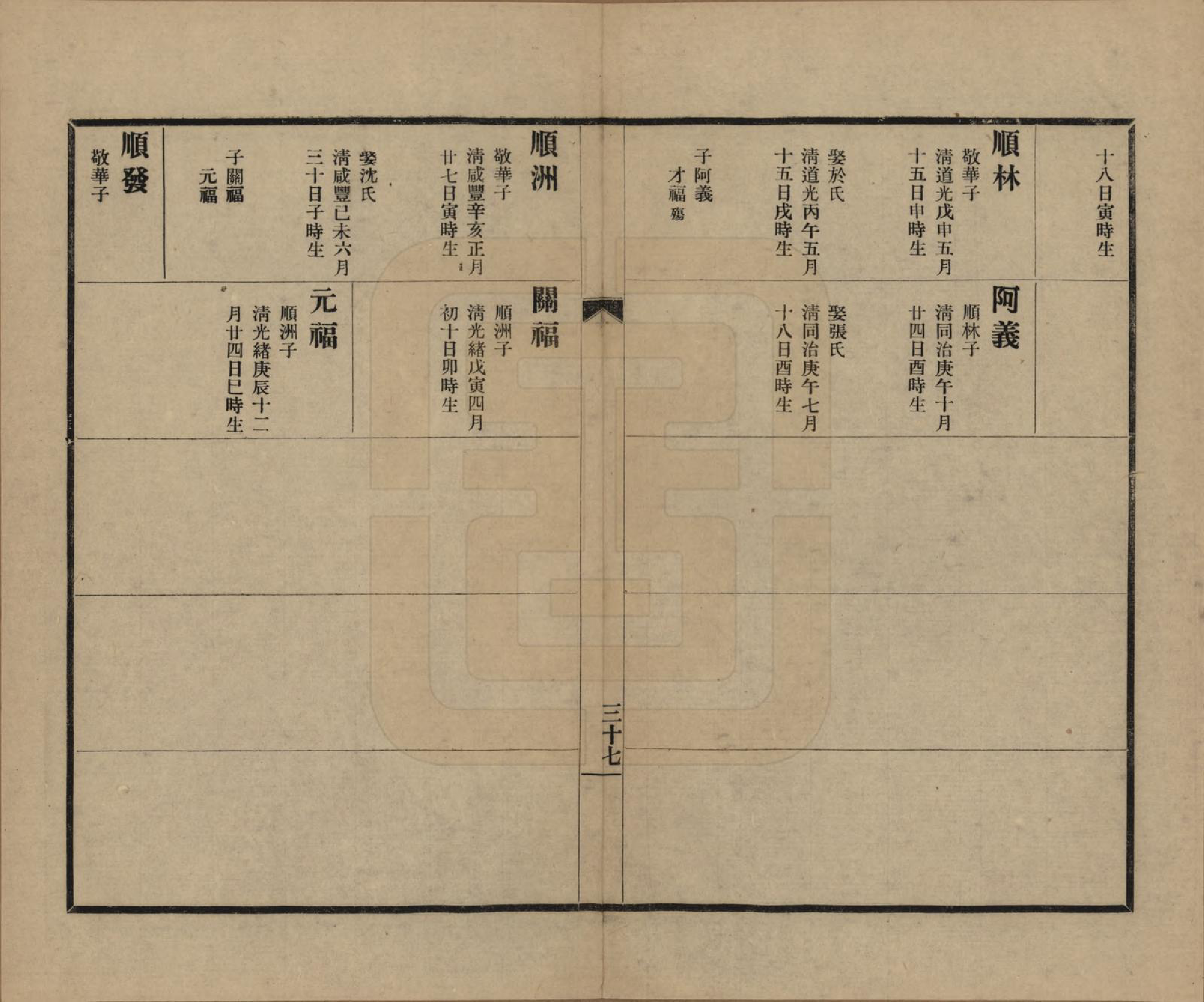 GTJP0695.蒋.浙江海宁.硖石蒋氏支谱不分卷.民国十八年（1929）_002.pdf_第3页