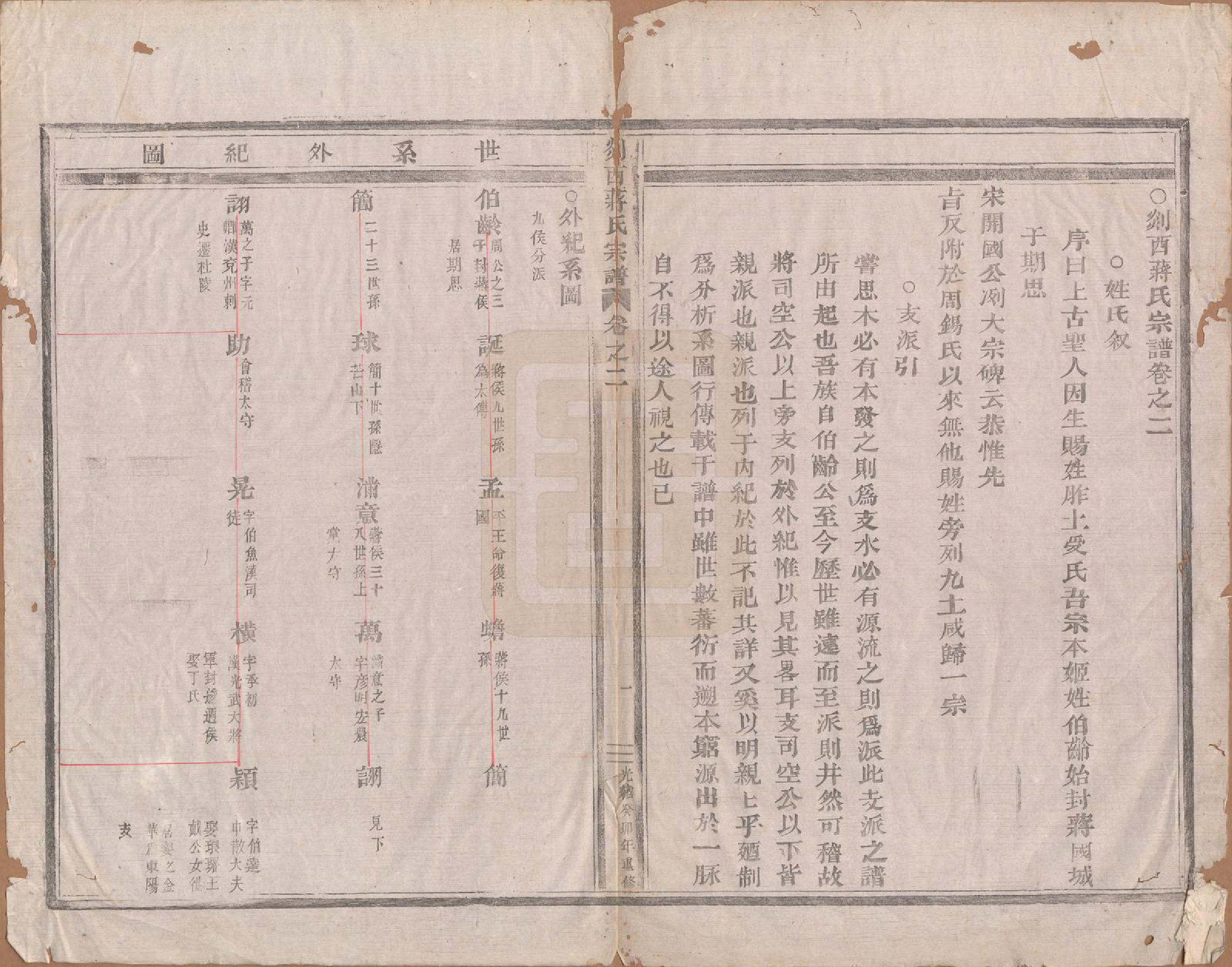 GTJP0699.蒋.浙江嵊县.剡西蒋氏宗谱六卷.清光绪二十九年（1903）_002.pdf_第1页