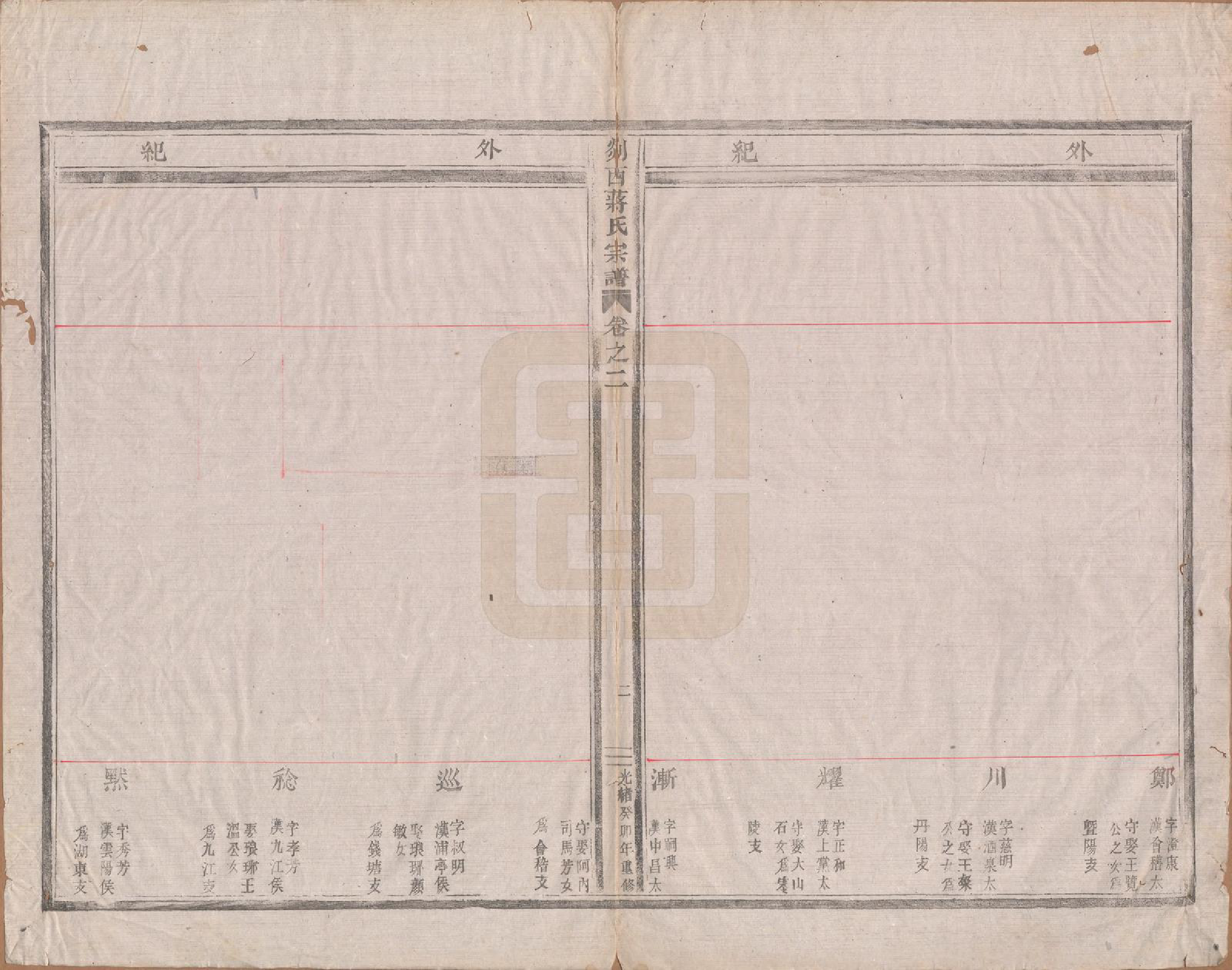 GTJP0699.蒋.浙江嵊县.剡西蒋氏宗谱六卷.清光绪二十九年（1903）_002.pdf_第2页