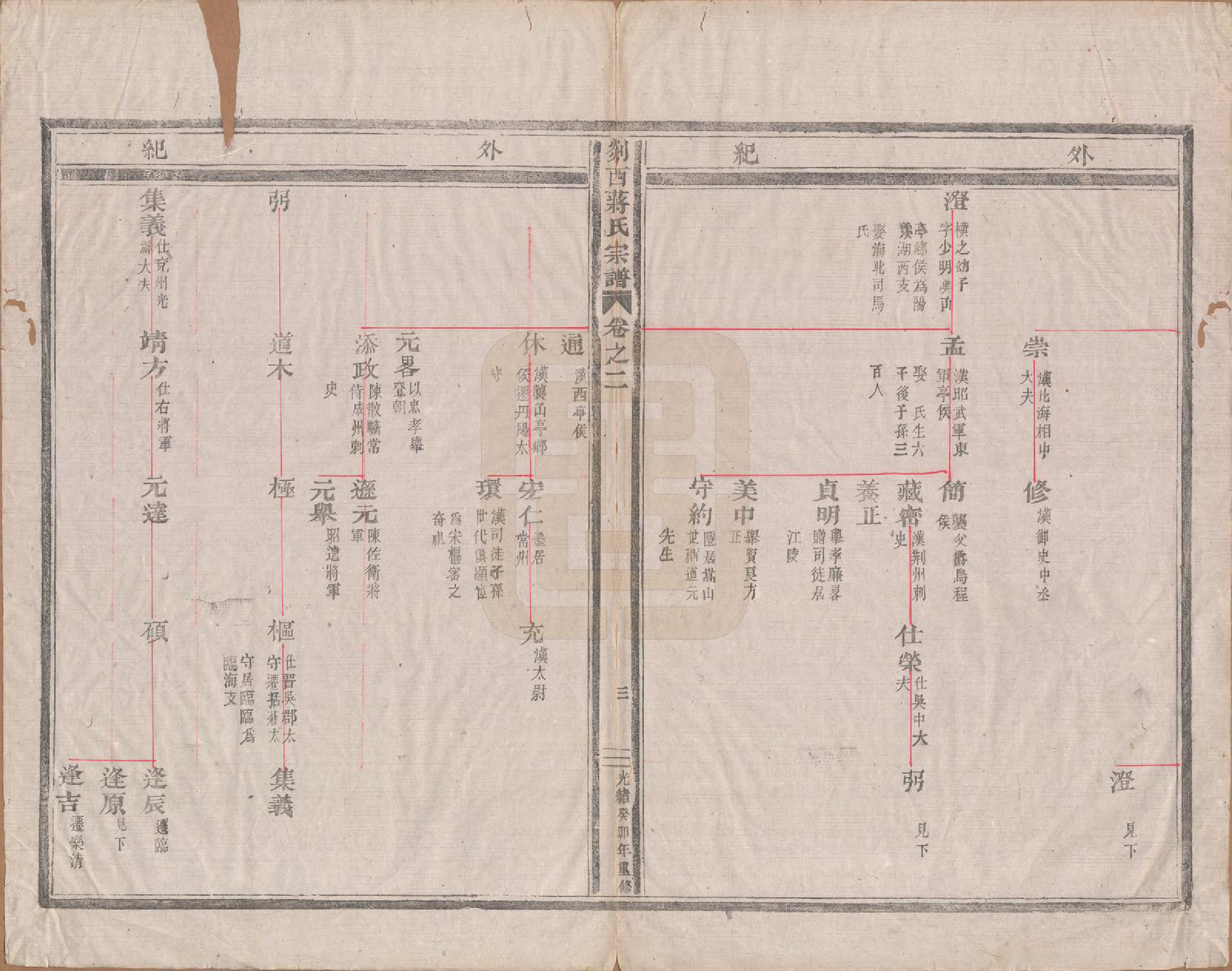 GTJP0699.蒋.浙江嵊县.剡西蒋氏宗谱六卷.清光绪二十九年（1903）_002.pdf_第3页