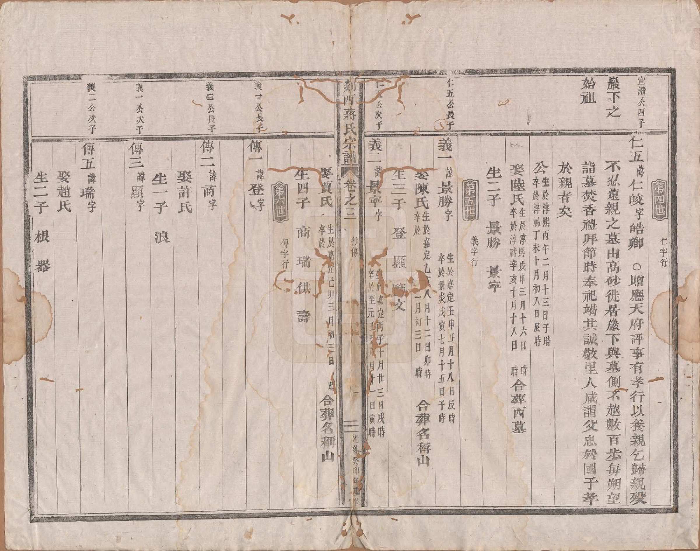 GTJP0699.蒋.浙江嵊县.剡西蒋氏宗谱六卷.清光绪二十九年（1903）_003.pdf_第2页