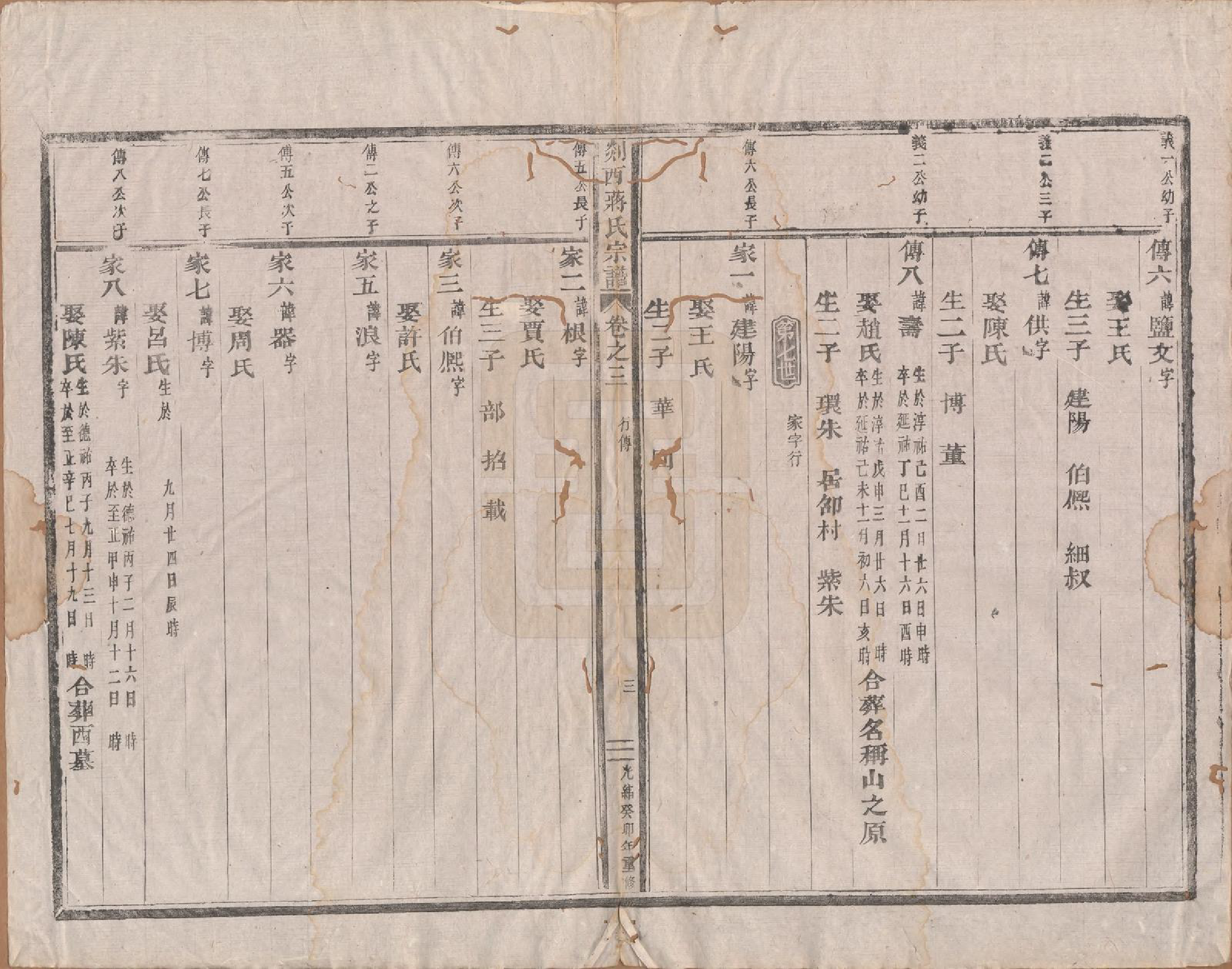 GTJP0699.蒋.浙江嵊县.剡西蒋氏宗谱六卷.清光绪二十九年（1903）_003.pdf_第3页