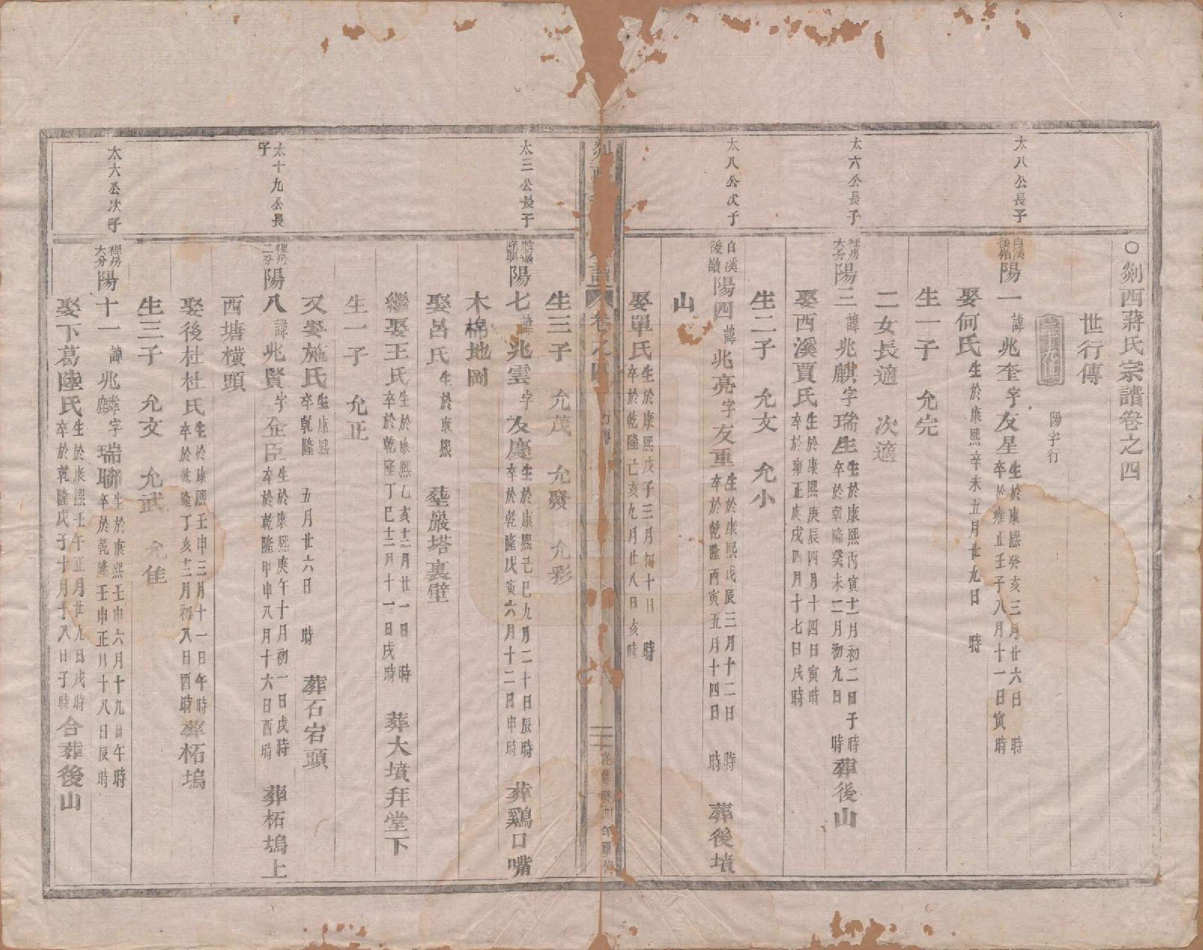 GTJP0699.蒋.浙江嵊县.剡西蒋氏宗谱六卷.清光绪二十九年（1903）_004.pdf_第1页