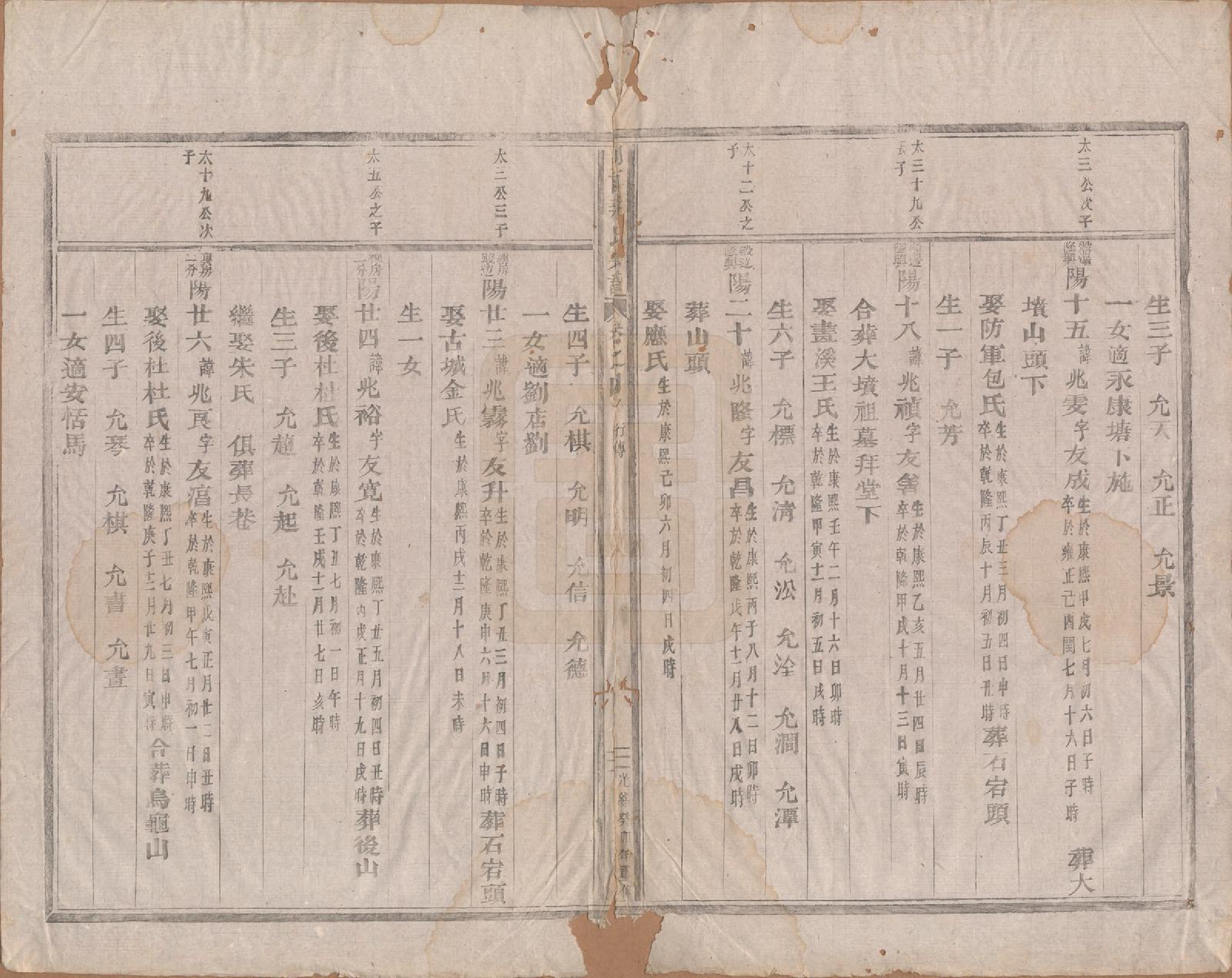 GTJP0699.蒋.浙江嵊县.剡西蒋氏宗谱六卷.清光绪二十九年（1903）_004.pdf_第2页