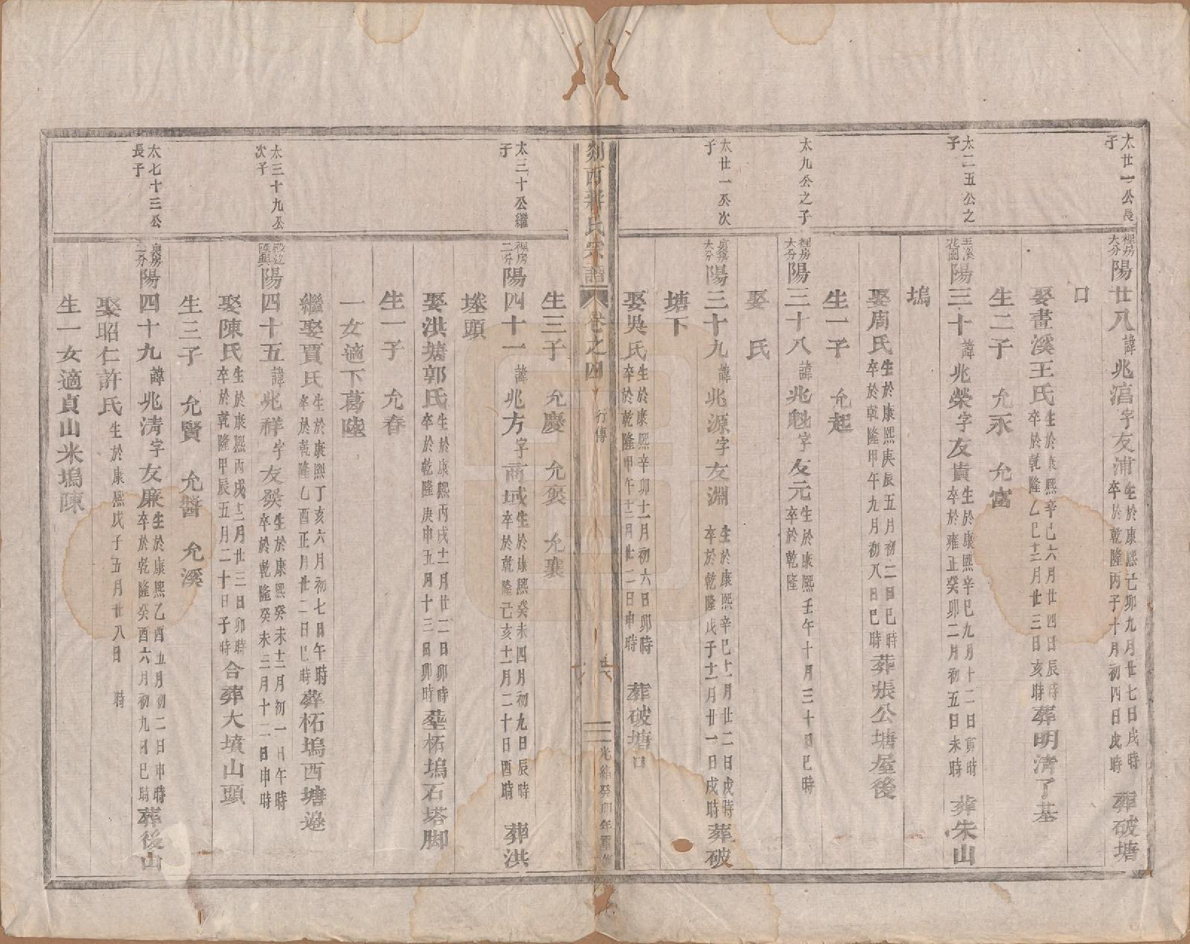 GTJP0699.蒋.浙江嵊县.剡西蒋氏宗谱六卷.清光绪二十九年（1903）_004.pdf_第3页