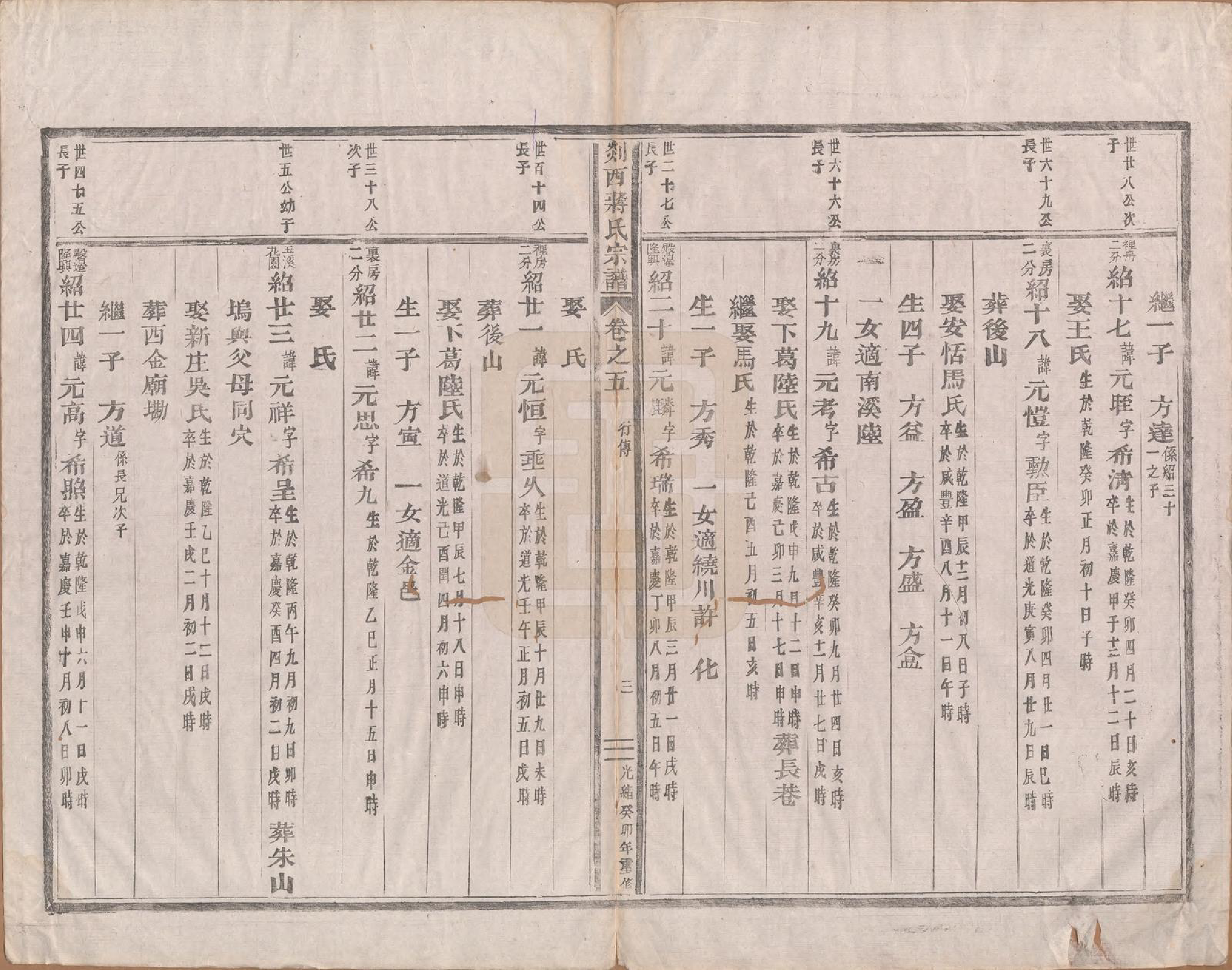 GTJP0699.蒋.浙江嵊县.剡西蒋氏宗谱六卷.清光绪二十九年（1903）_005.pdf_第3页