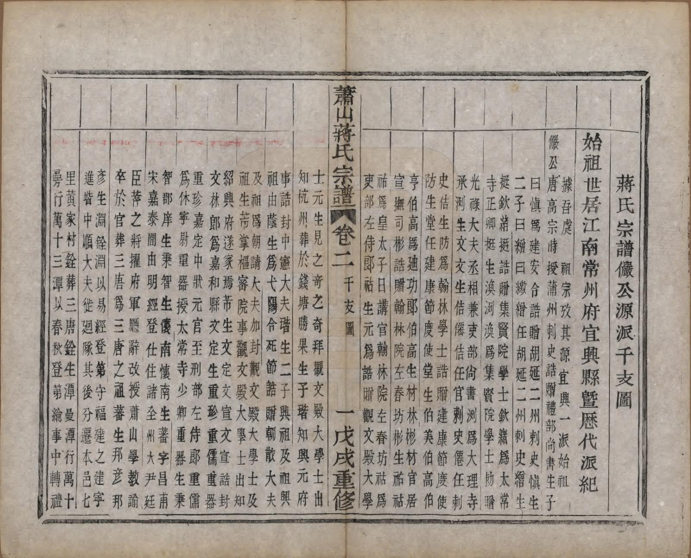 GTJP0702.蒋.浙江萧山.萧山蒋氏宗谱.清光绪间[1875-1908]_002.pdf_第1页