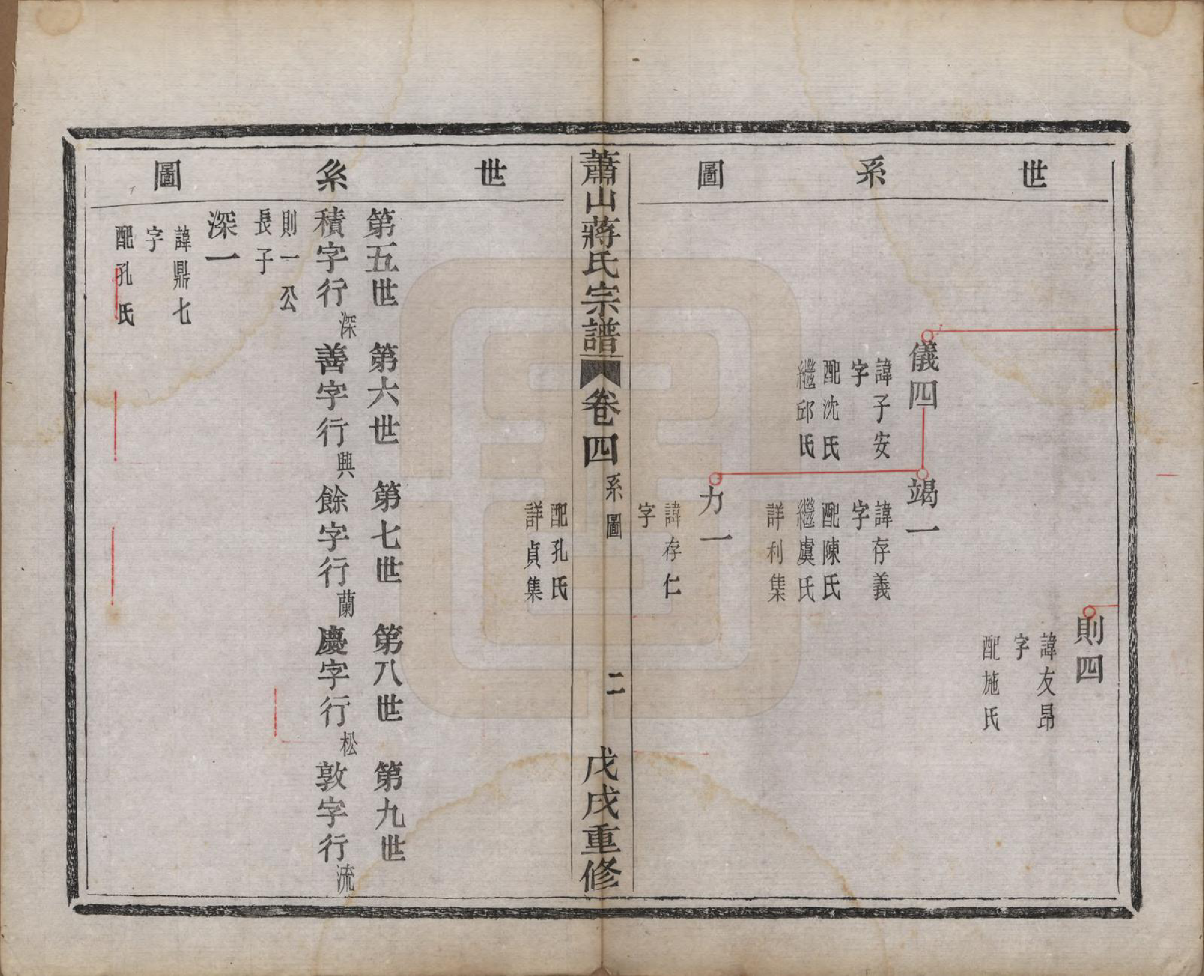 GTJP0702.蒋.浙江萧山.萧山蒋氏宗谱.清光绪间[1875-1908]_004.pdf_第3页