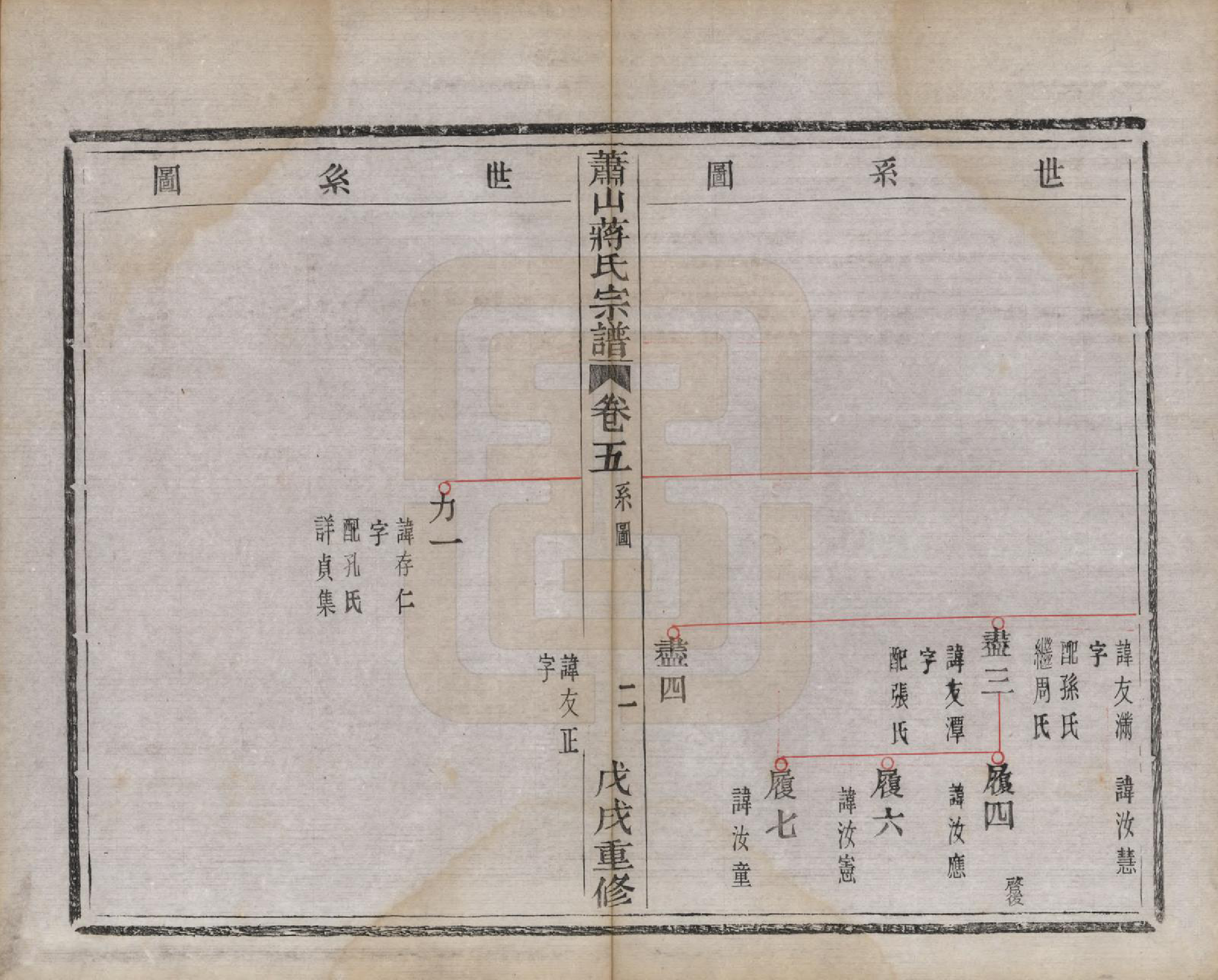 GTJP0702.蒋.浙江萧山.萧山蒋氏宗谱.清光绪间[1875-1908]_005.pdf_第3页