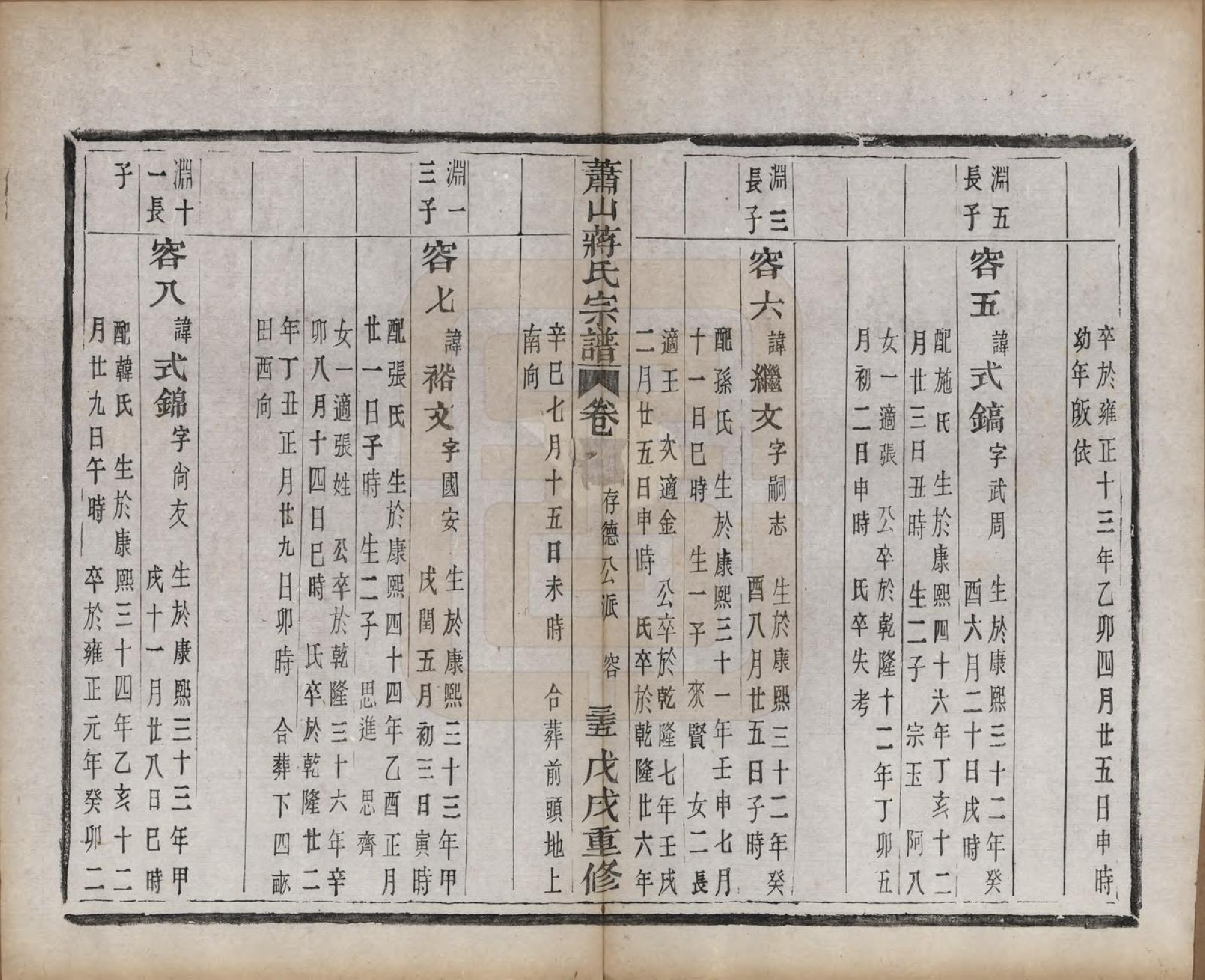 GTJP0702.蒋.浙江萧山.萧山蒋氏宗谱.清光绪间[1875-1908]_008.pdf_第2页