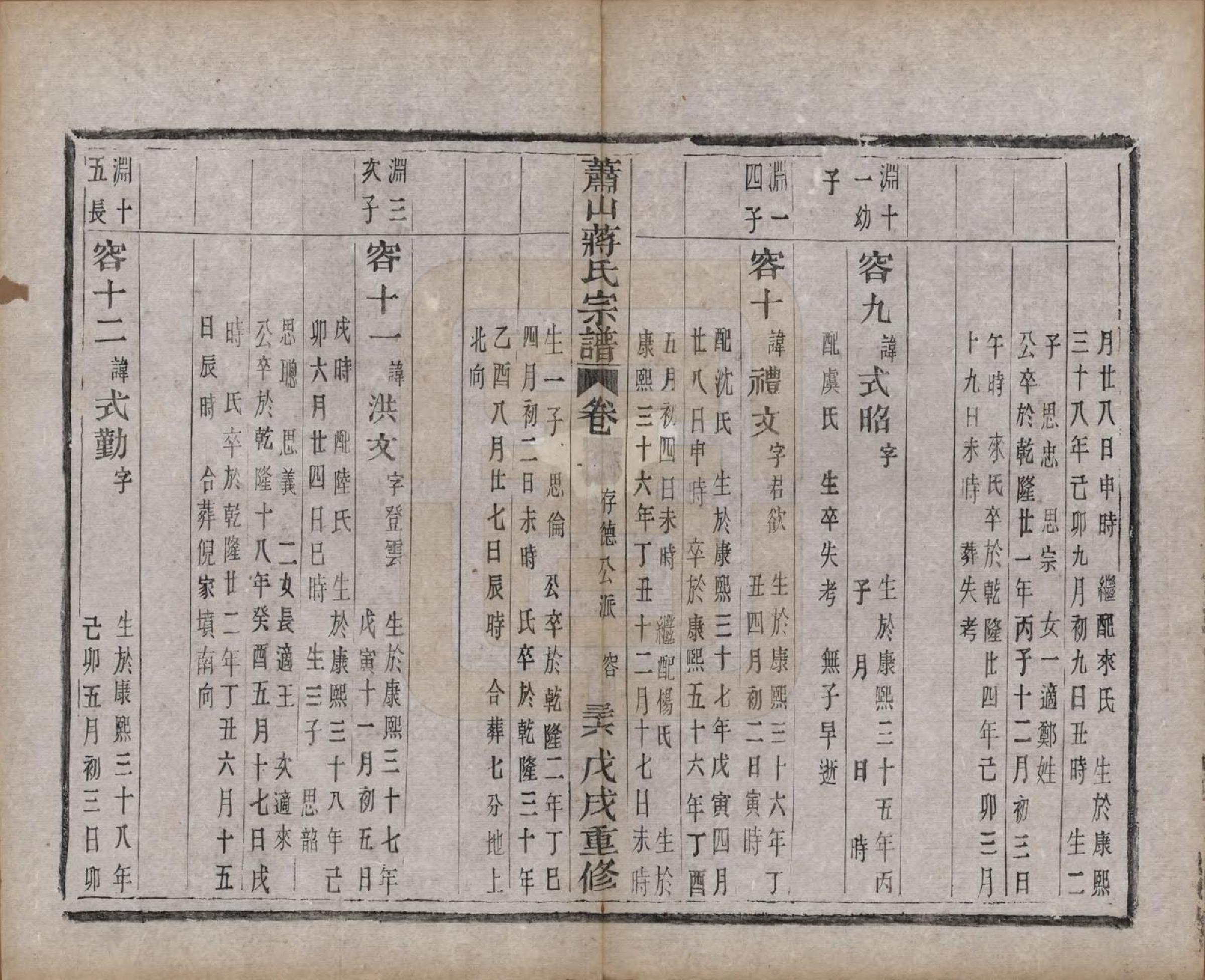 GTJP0702.蒋.浙江萧山.萧山蒋氏宗谱.清光绪间[1875-1908]_008.pdf_第3页