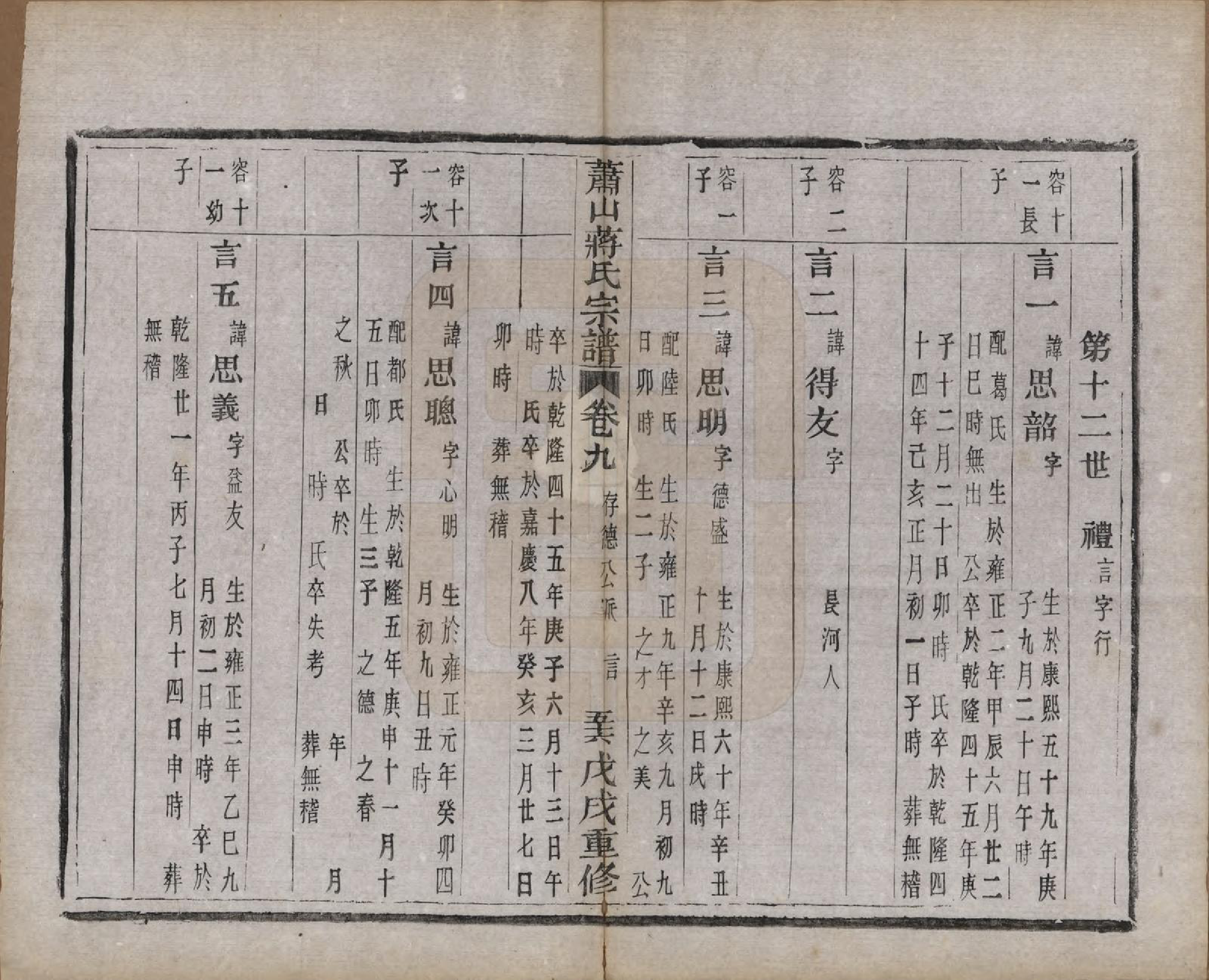 GTJP0702.蒋.浙江萧山.萧山蒋氏宗谱.清光绪间[1875-1908]_009.pdf_第1页