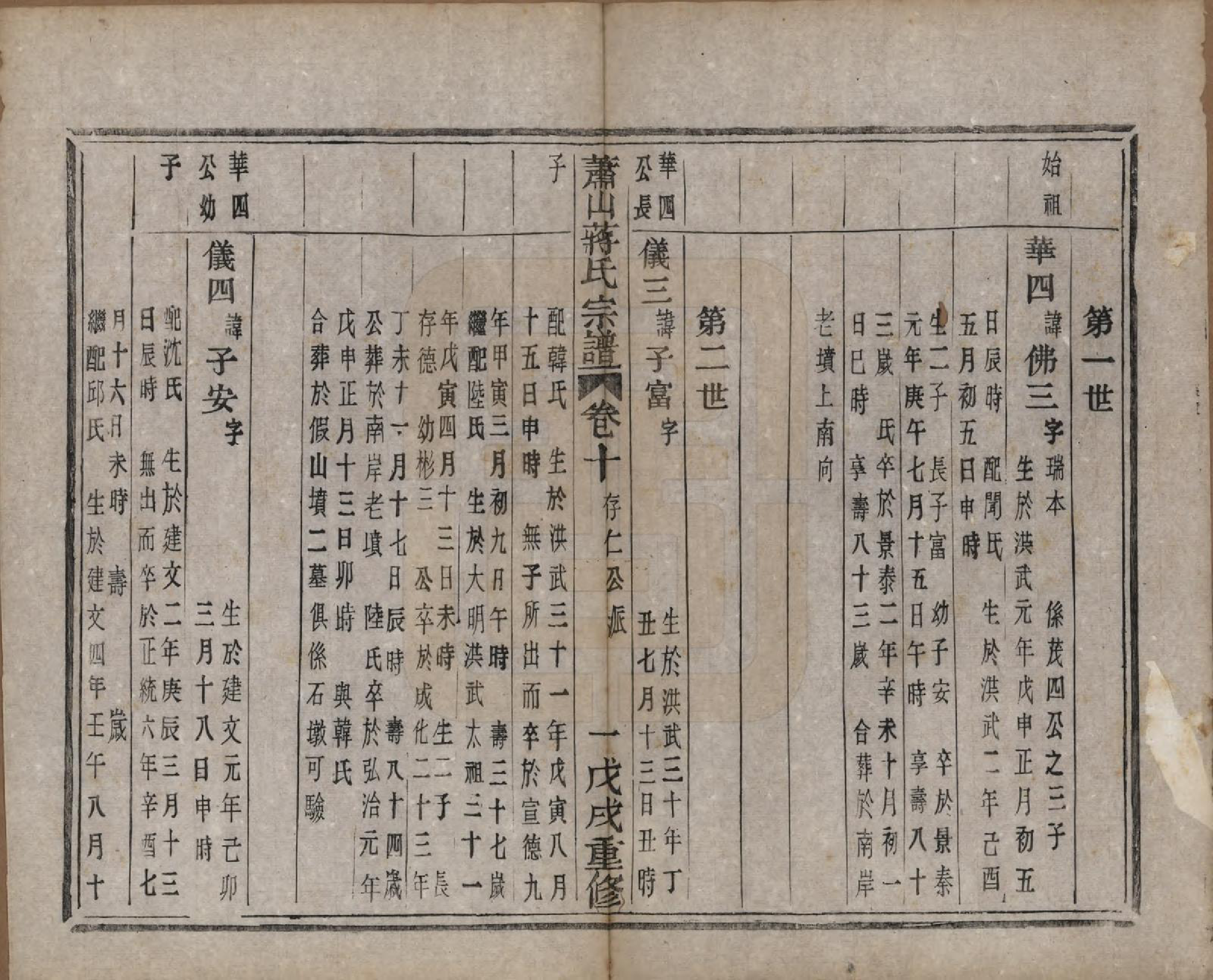 GTJP0702.蒋.浙江萧山.萧山蒋氏宗谱.清光绪间[1875-1908]_010.pdf_第1页