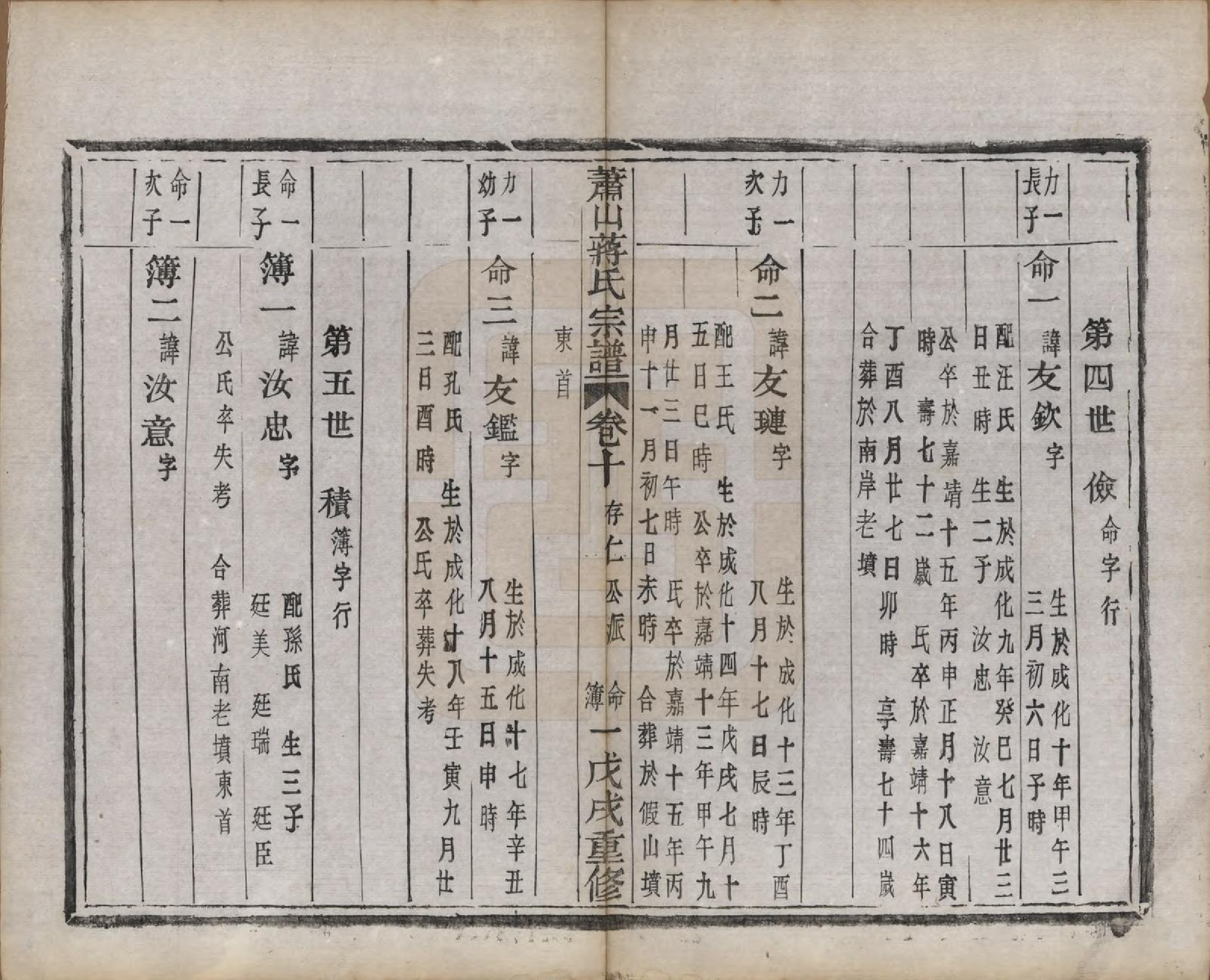 GTJP0702.蒋.浙江萧山.萧山蒋氏宗谱.清光绪间[1875-1908]_010.pdf_第3页