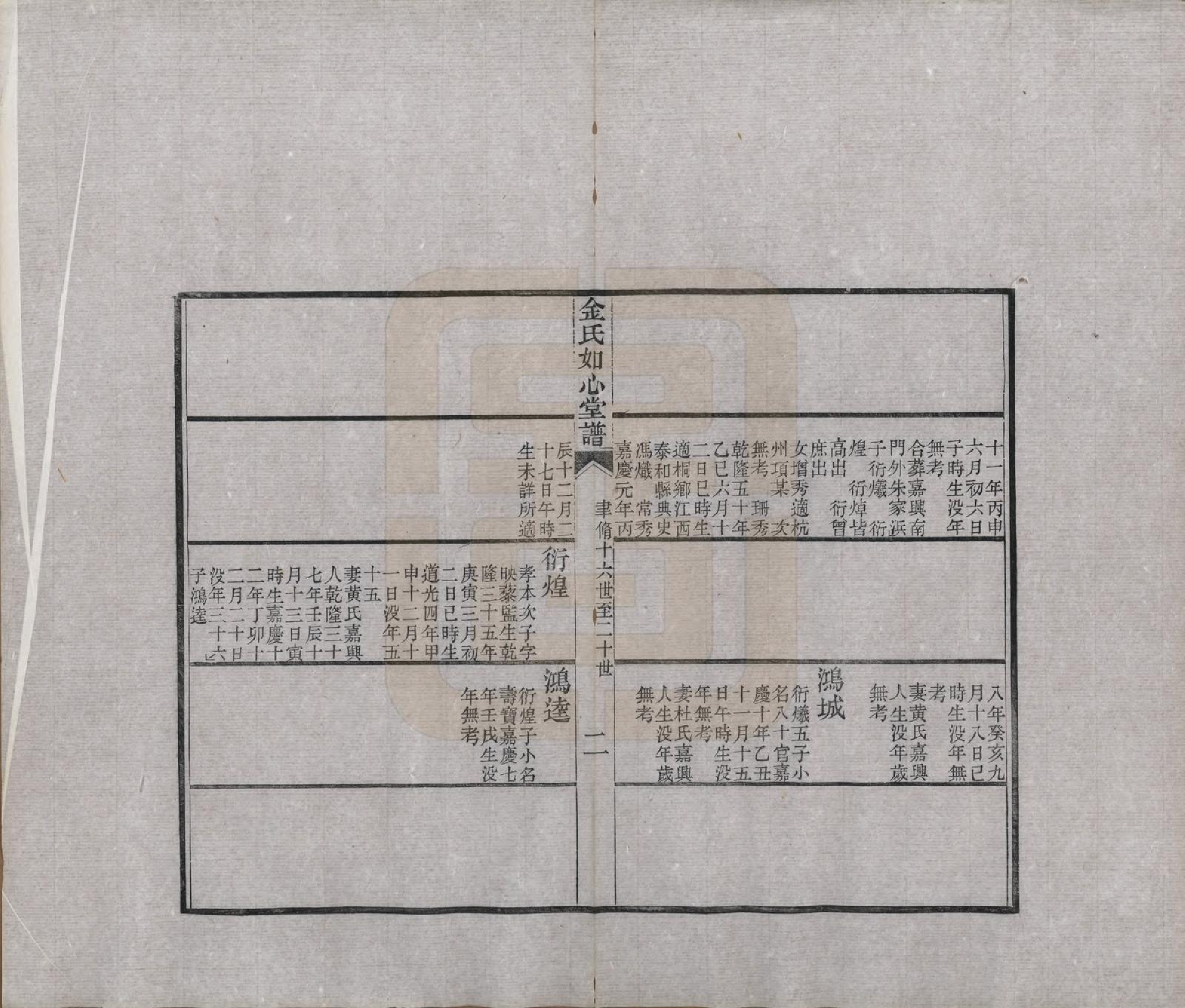 GTJP0714.金.浙江嘉兴.金氏如心堂谱不分卷.民国二十三年（1934）_002.pdf_第2页