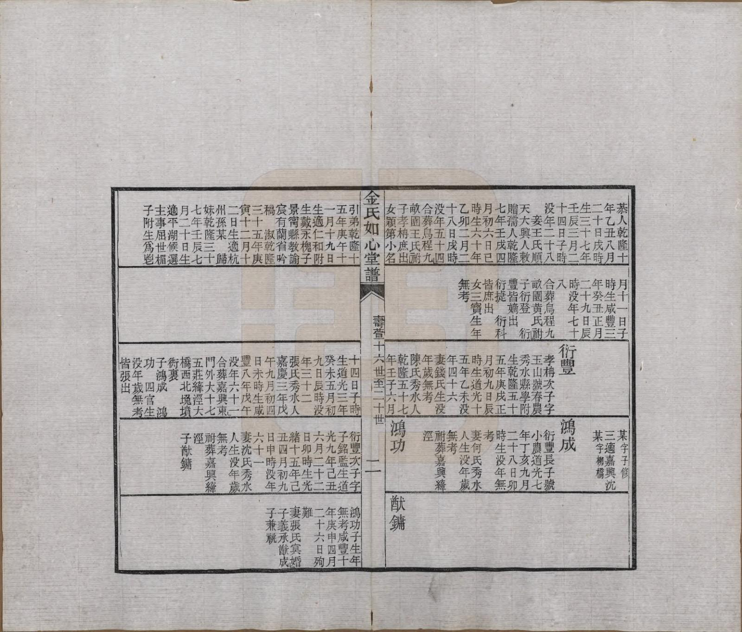 GTJP0714.金.浙江嘉兴.金氏如心堂谱不分卷.民国二十三年（1934）_003.pdf_第2页