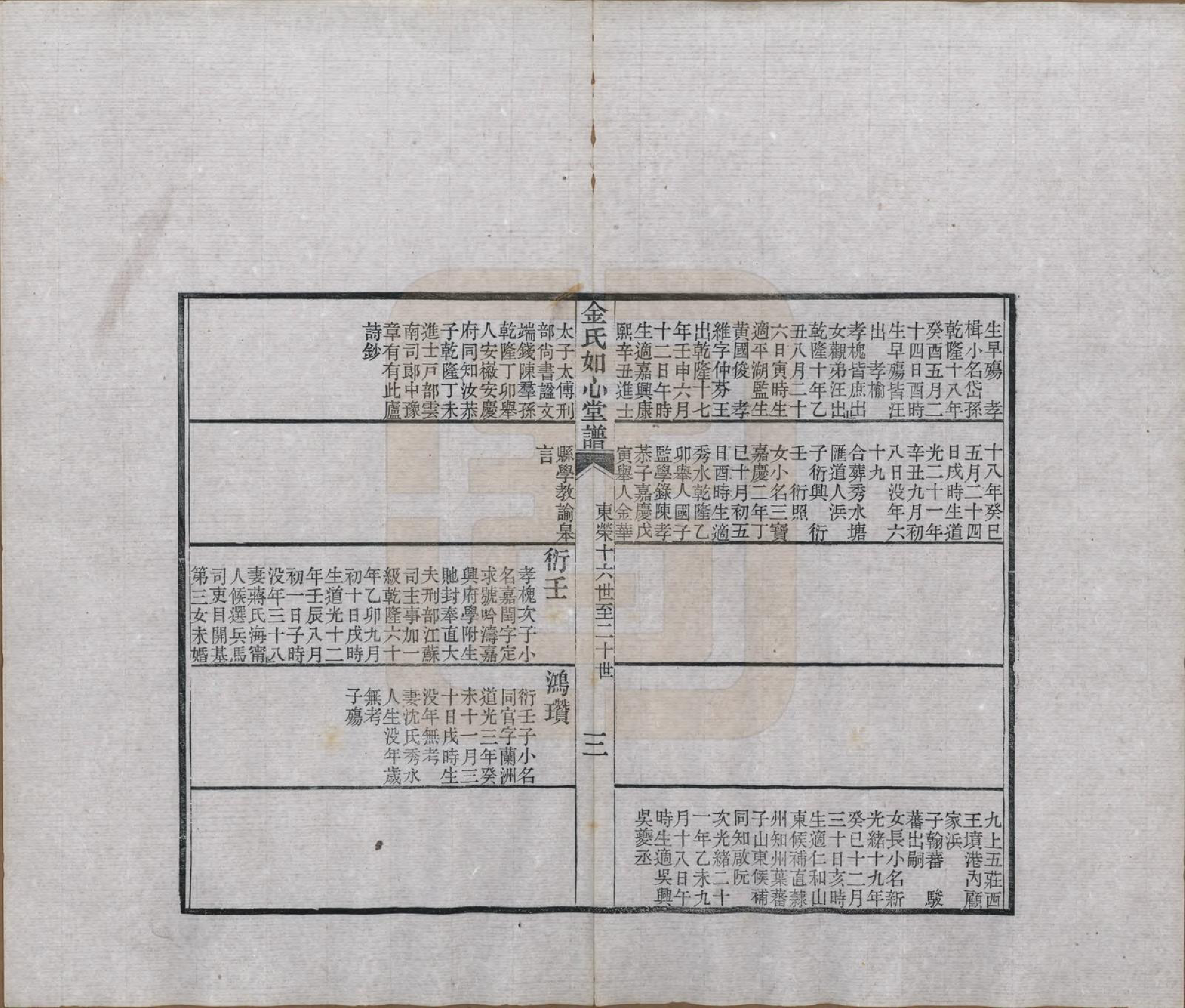 GTJP0714.金.浙江嘉兴.金氏如心堂谱不分卷.民国二十三年（1934）_004.pdf_第3页