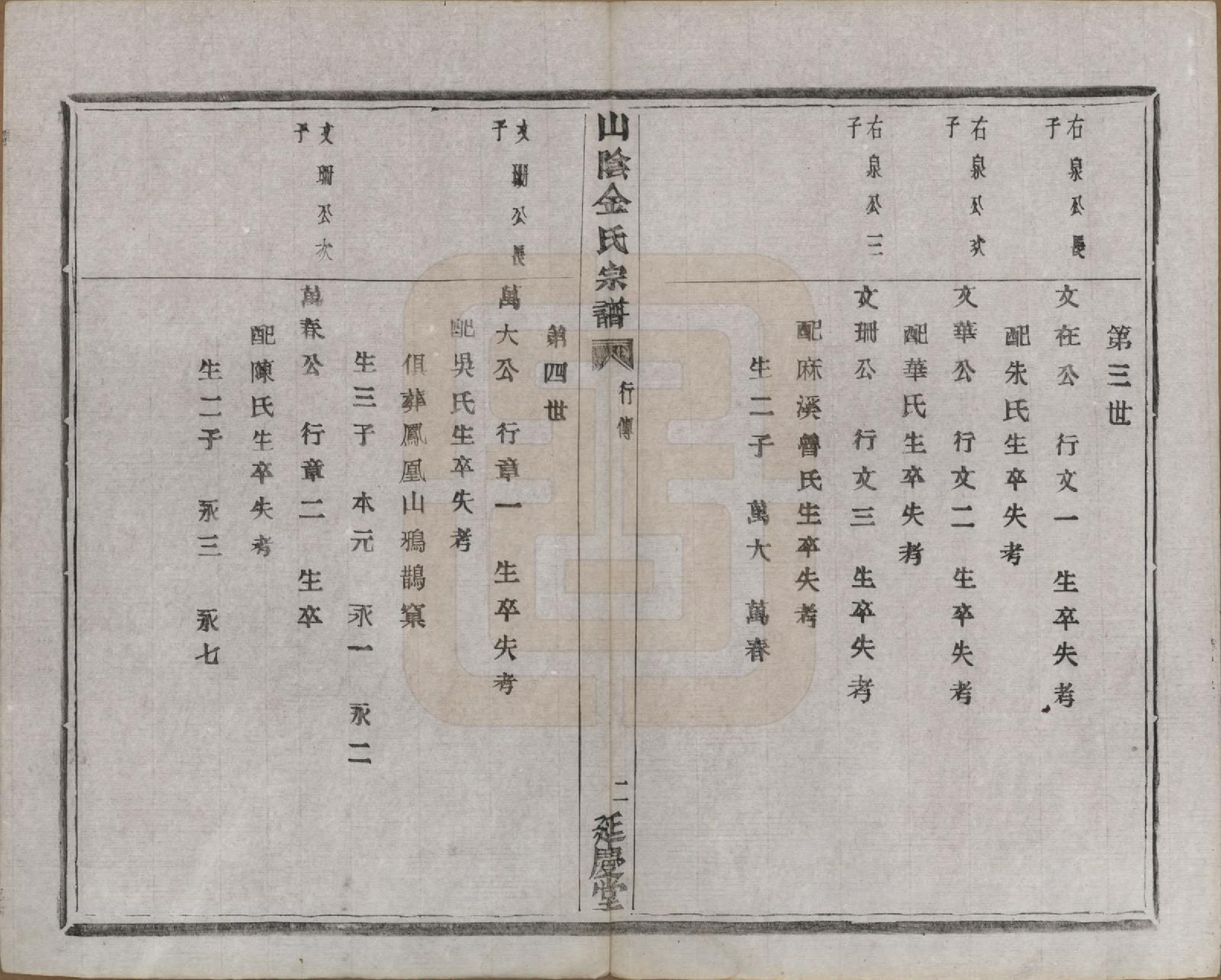 GTJP0718.金.浙江绍兴.山阴金氏宗谱.民国十九年（1930）_002.pdf_第2页