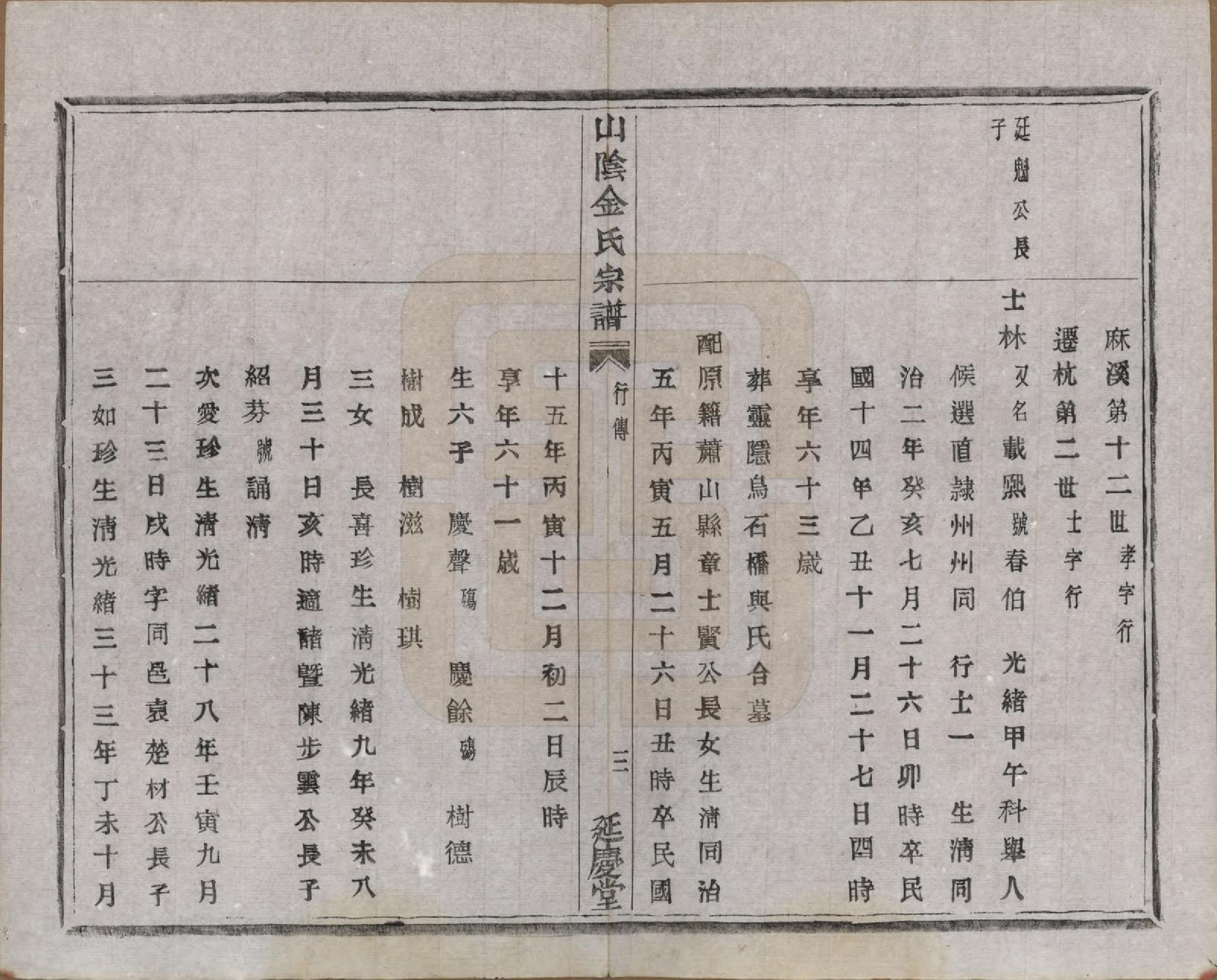 GTJP0718.金.浙江绍兴.山阴金氏宗谱.民国十九年（1930）_003.pdf_第3页