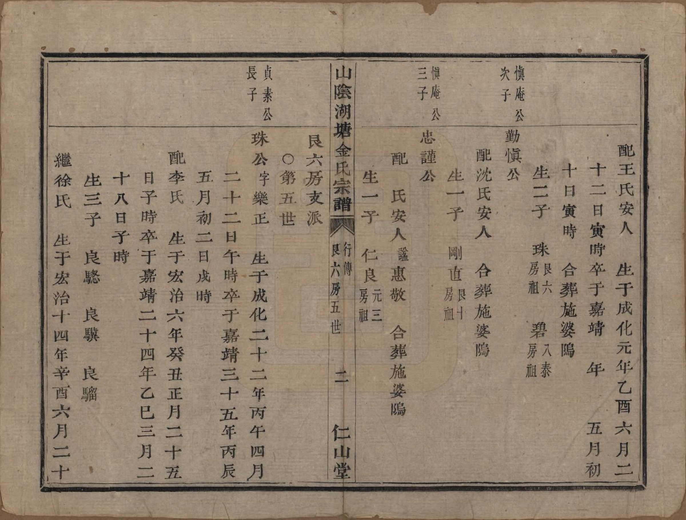 GTJP0719.金.浙江绍兴.山阴湖塘金氏宗谱.清道光九年（1829）_003.pdf_第3页