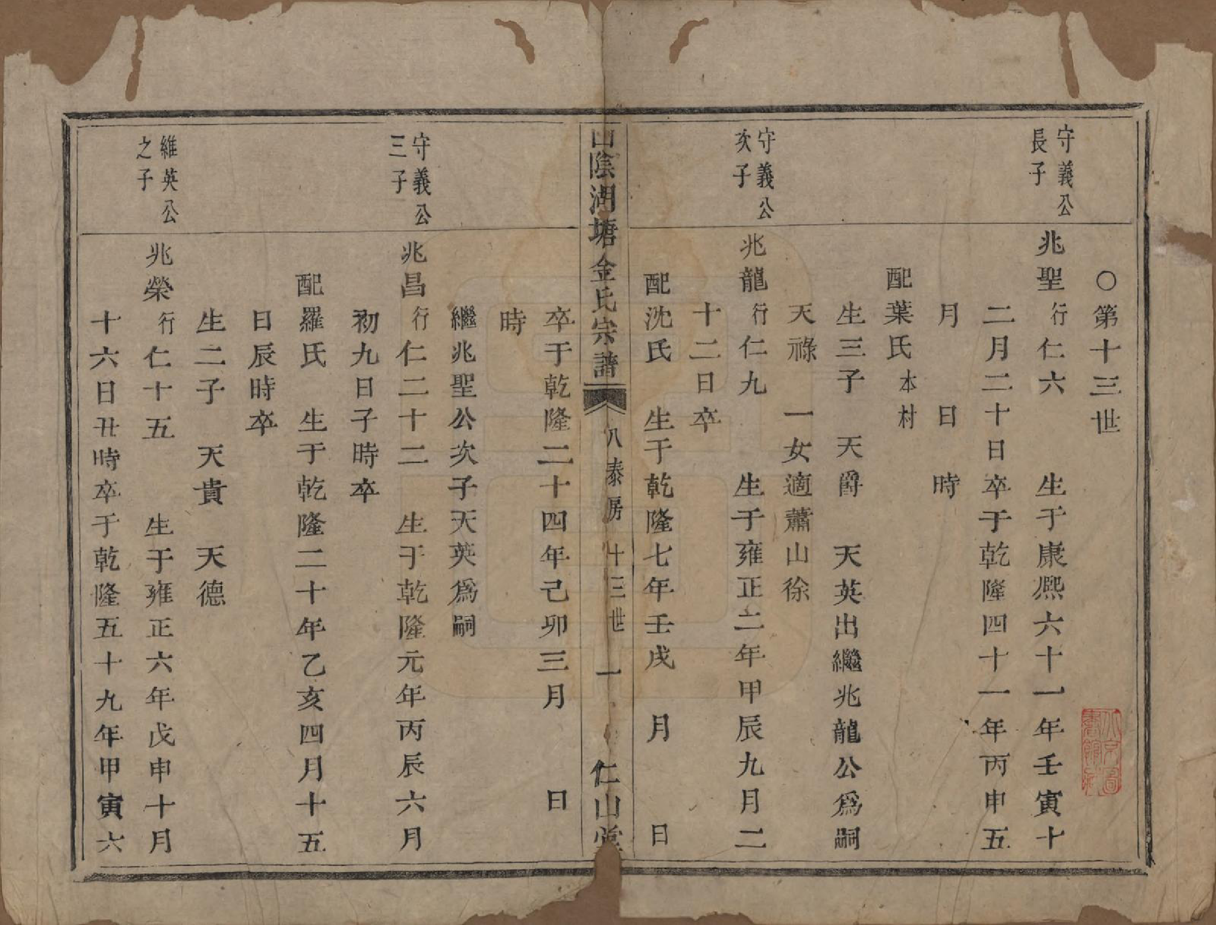 GTJP0719.金.浙江绍兴.山阴湖塘金氏宗谱.清道光九年（1829）_005.pdf_第1页