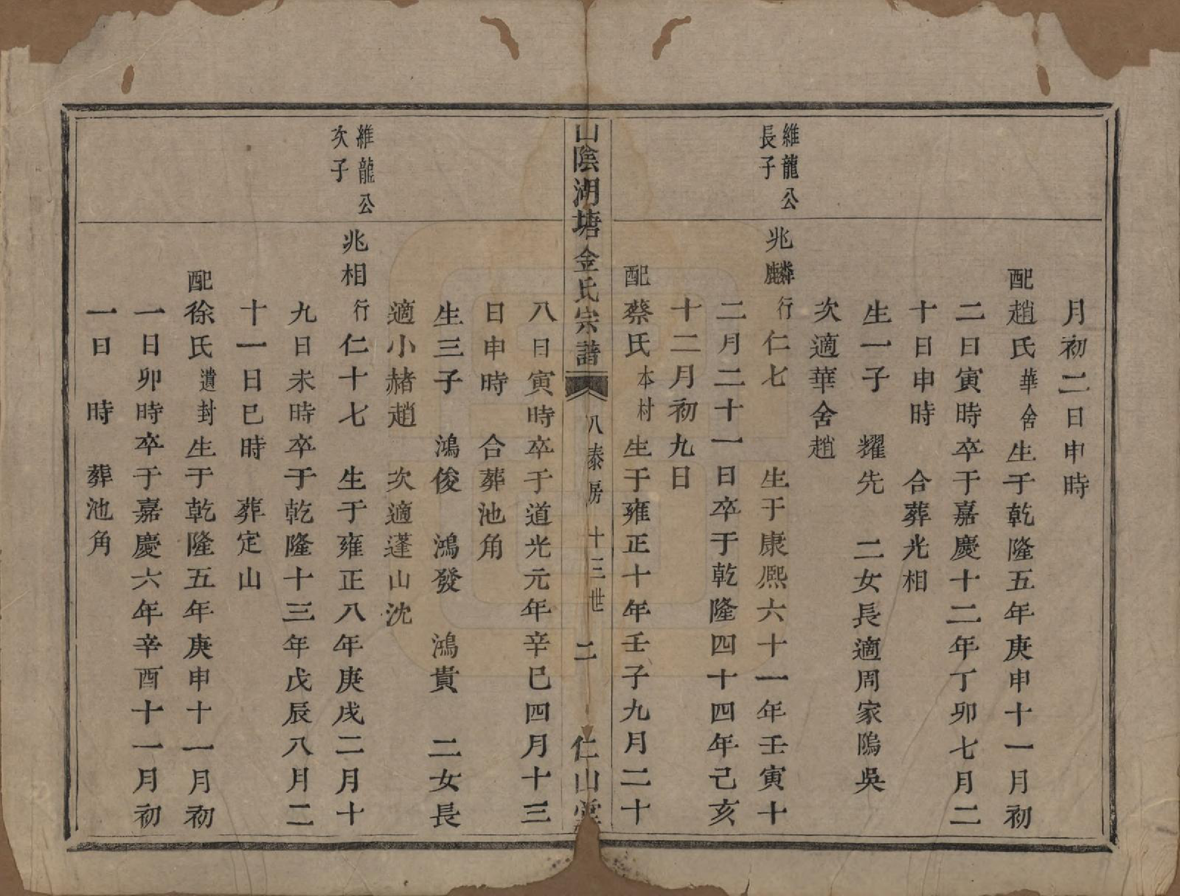 GTJP0719.金.浙江绍兴.山阴湖塘金氏宗谱.清道光九年（1829）_005.pdf_第2页