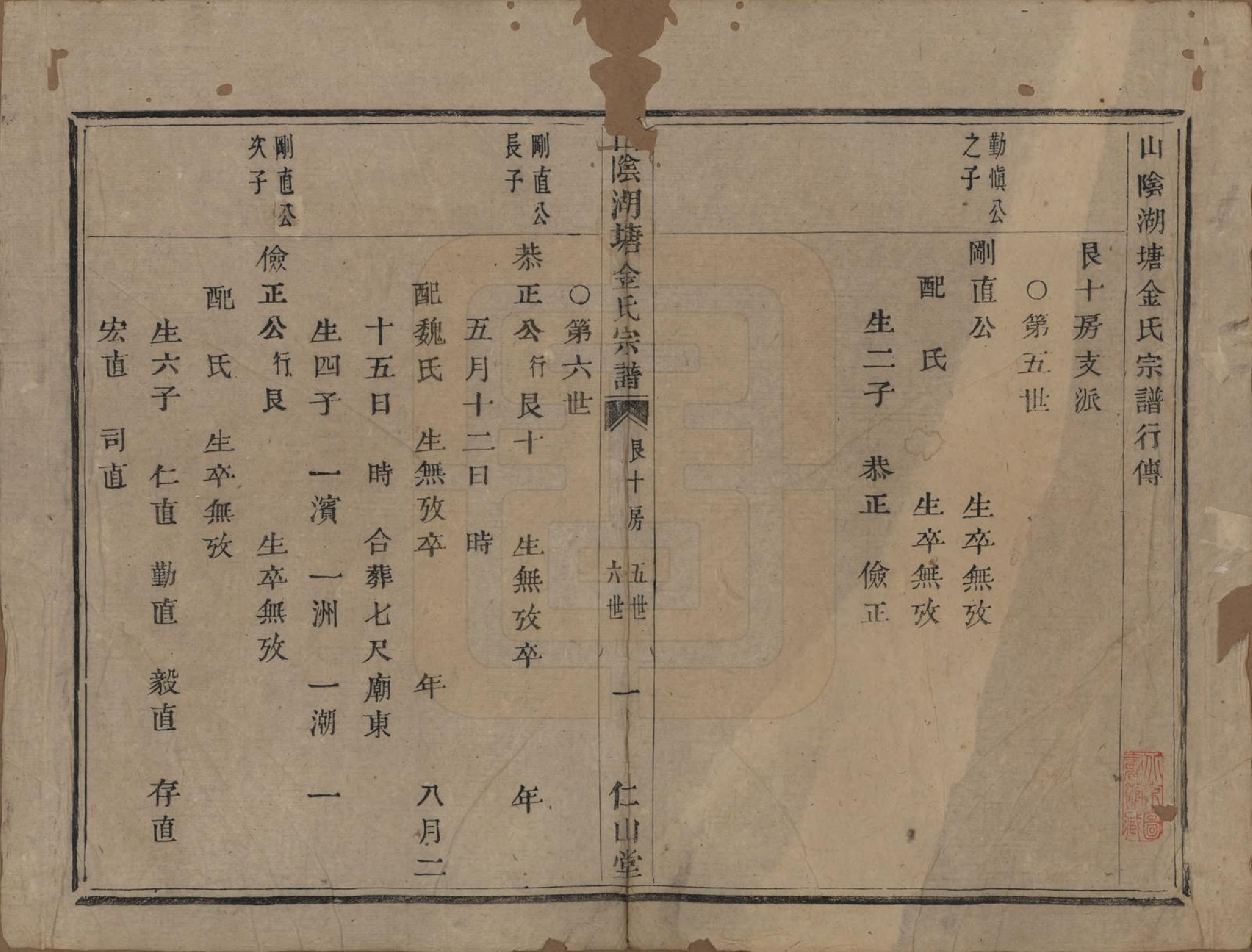 GTJP0719.金.浙江绍兴.山阴湖塘金氏宗谱.清道光九年（1829）_006.pdf_第1页