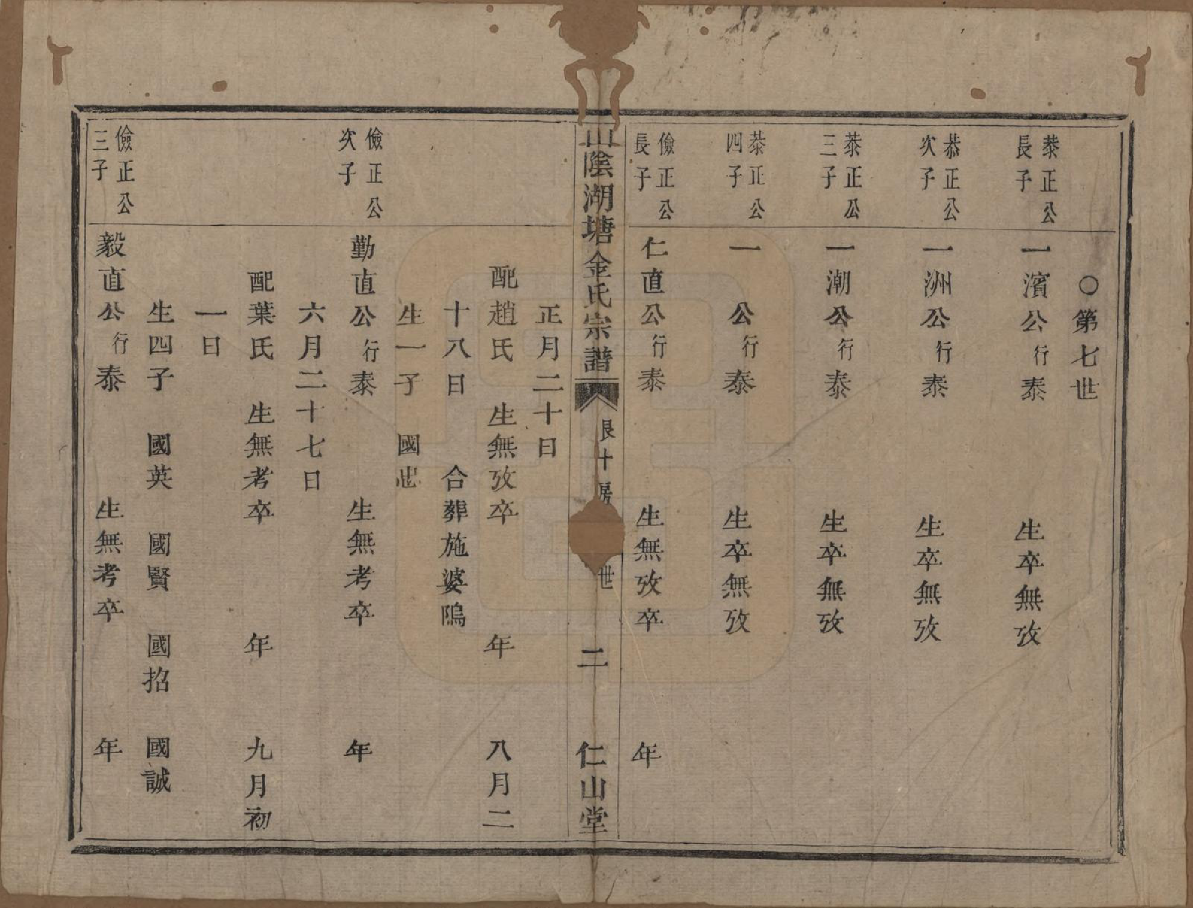 GTJP0719.金.浙江绍兴.山阴湖塘金氏宗谱.清道光九年（1829）_006.pdf_第2页