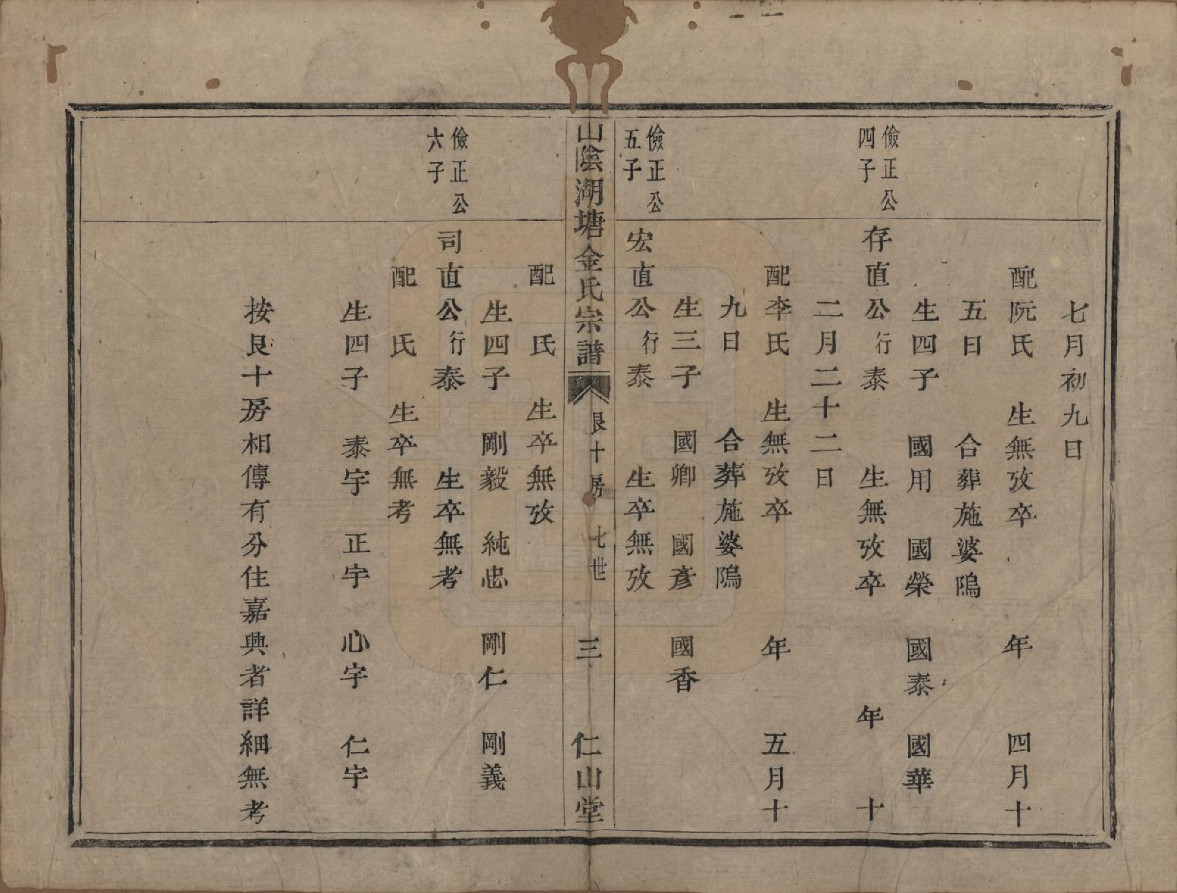 GTJP0719.金.浙江绍兴.山阴湖塘金氏宗谱.清道光九年（1829）_006.pdf_第3页