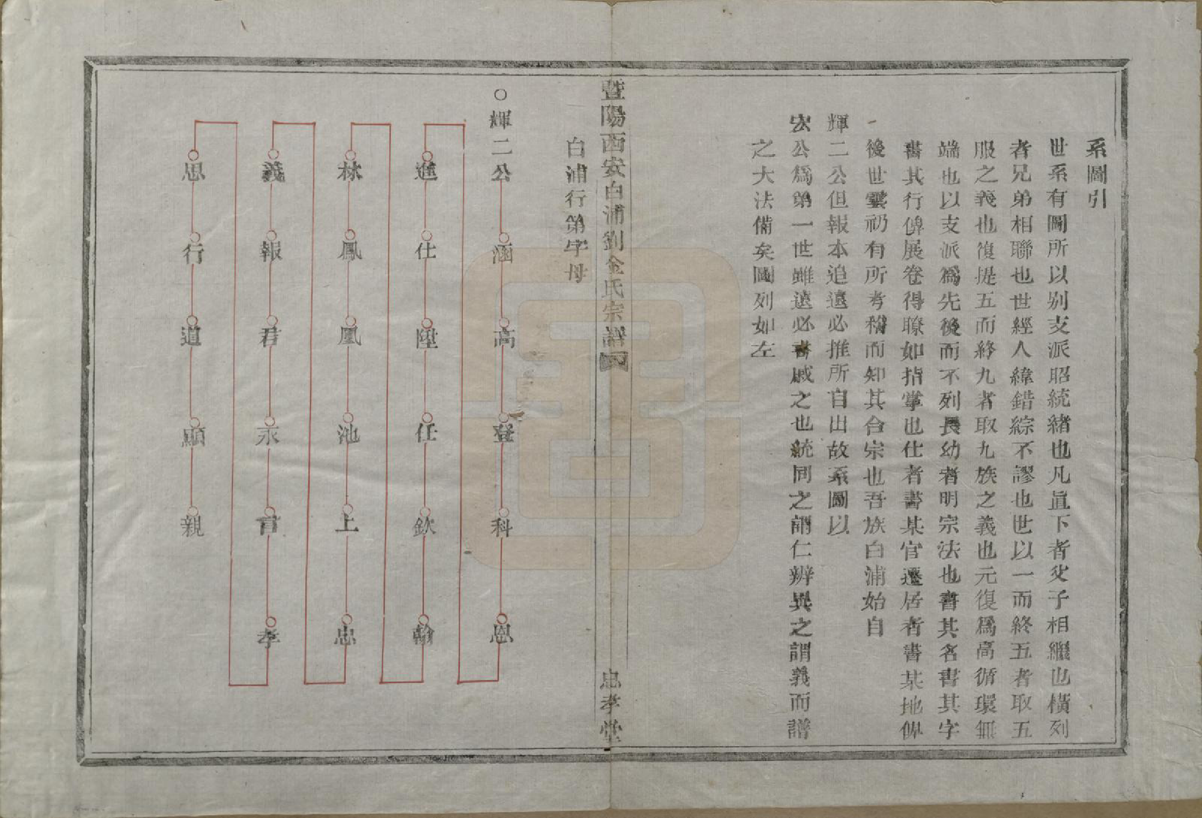 GTJP0730.金.浙江诸暨.暨阳西安白浦刘金氏宗谱八卷.清同治七年（1868）_003.pdf_第2页